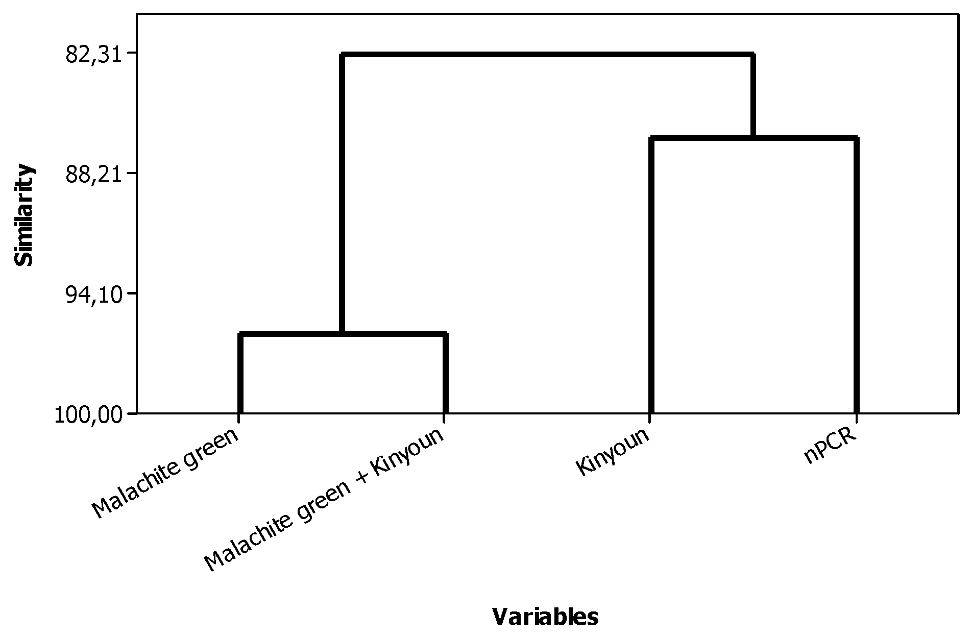 Pathogens 12 00710 g001 Pathogens 12 00710 g001