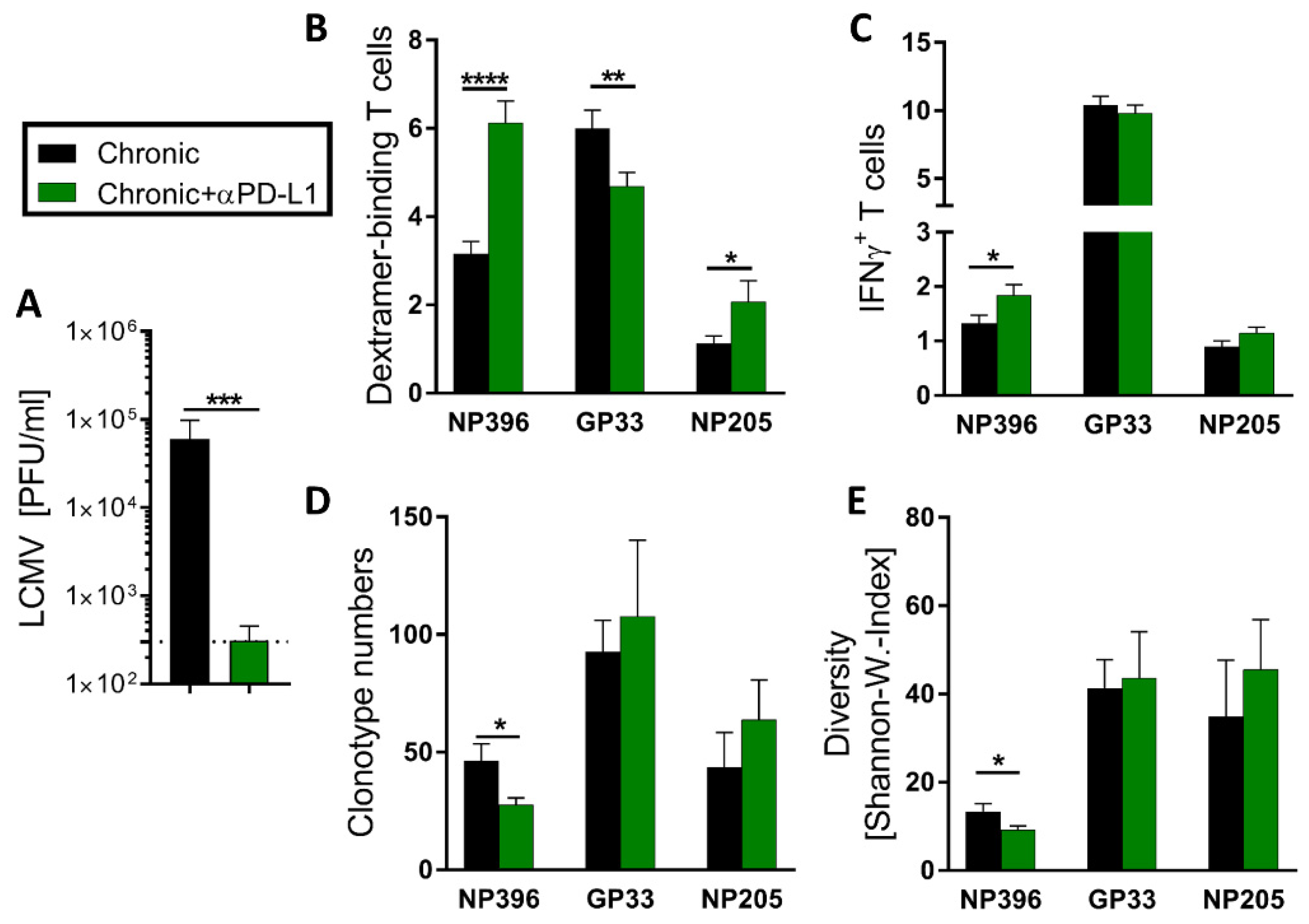 Pathogens 12 00716 g006 Pathogens 12 00716 g006