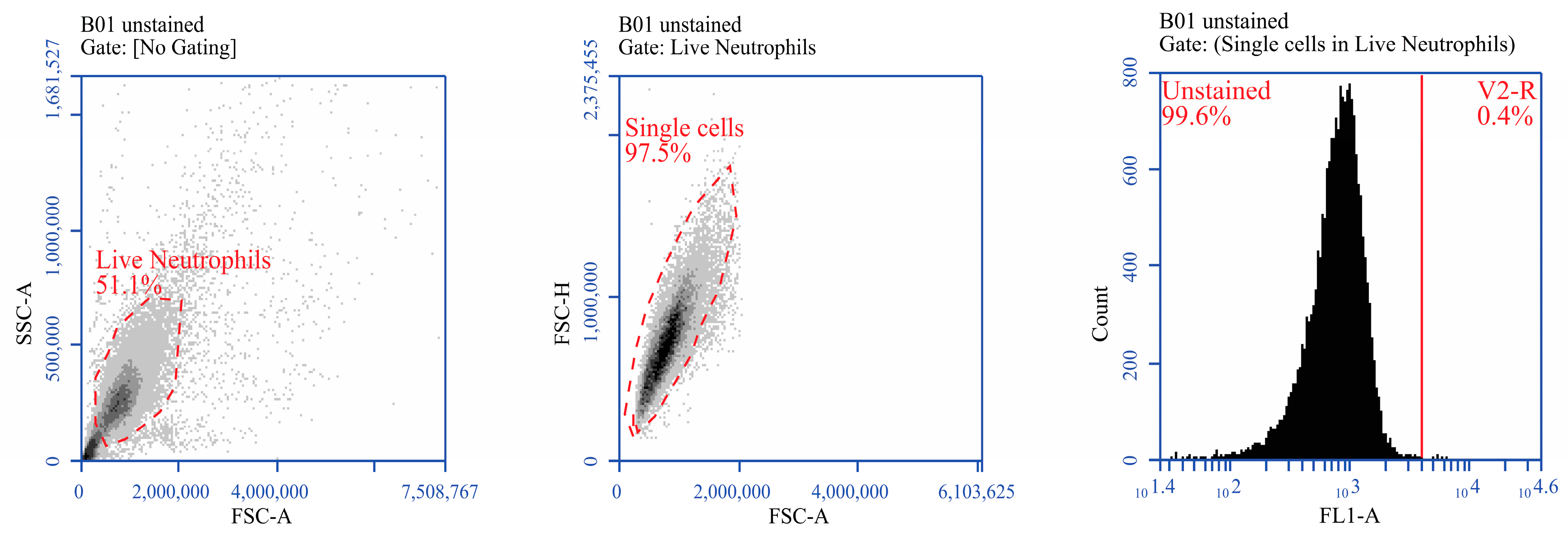 Pathogens 12 00737 g001