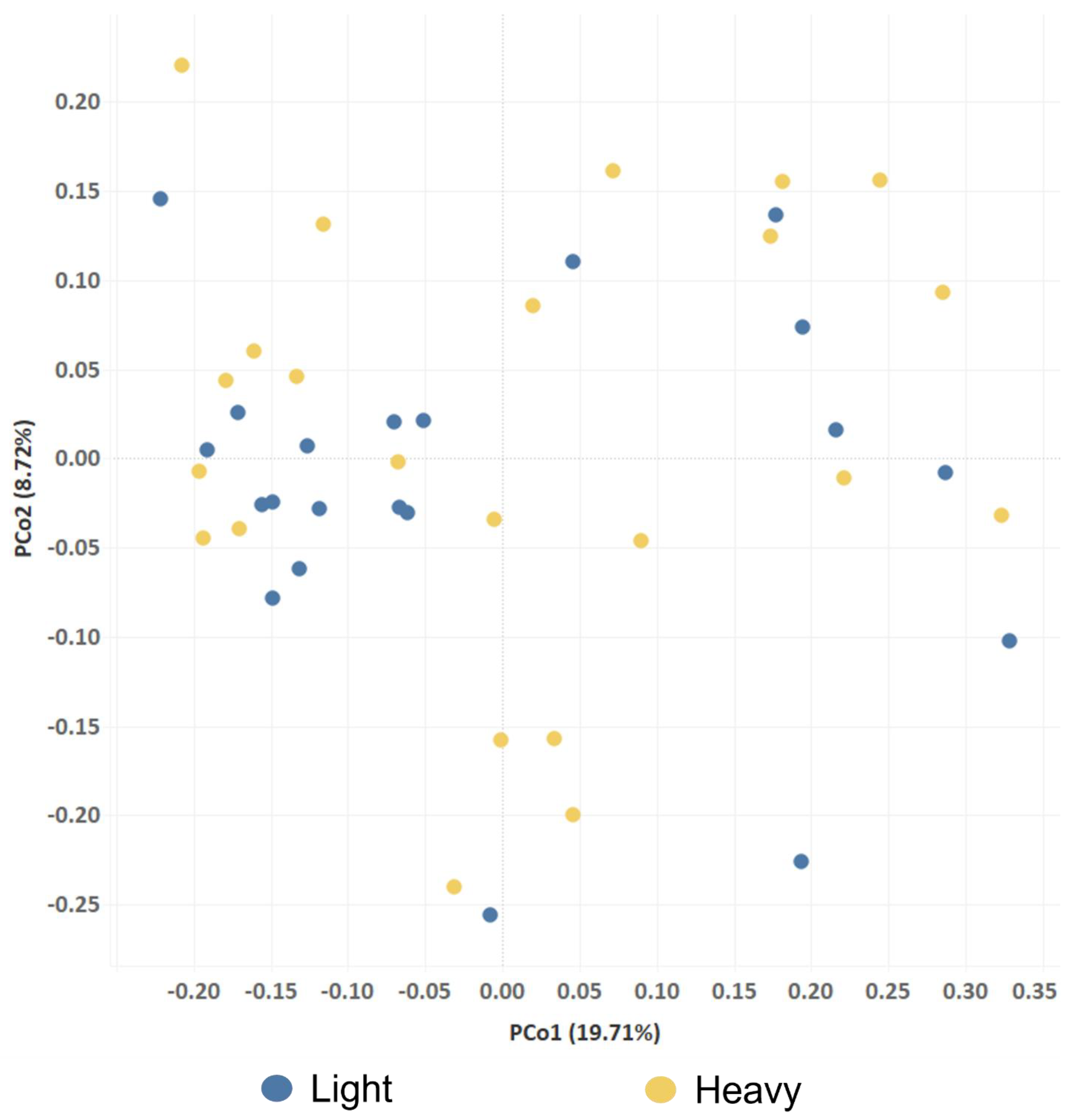 Pathogens 12 00738 g001 Pathogens 12 00738 g001