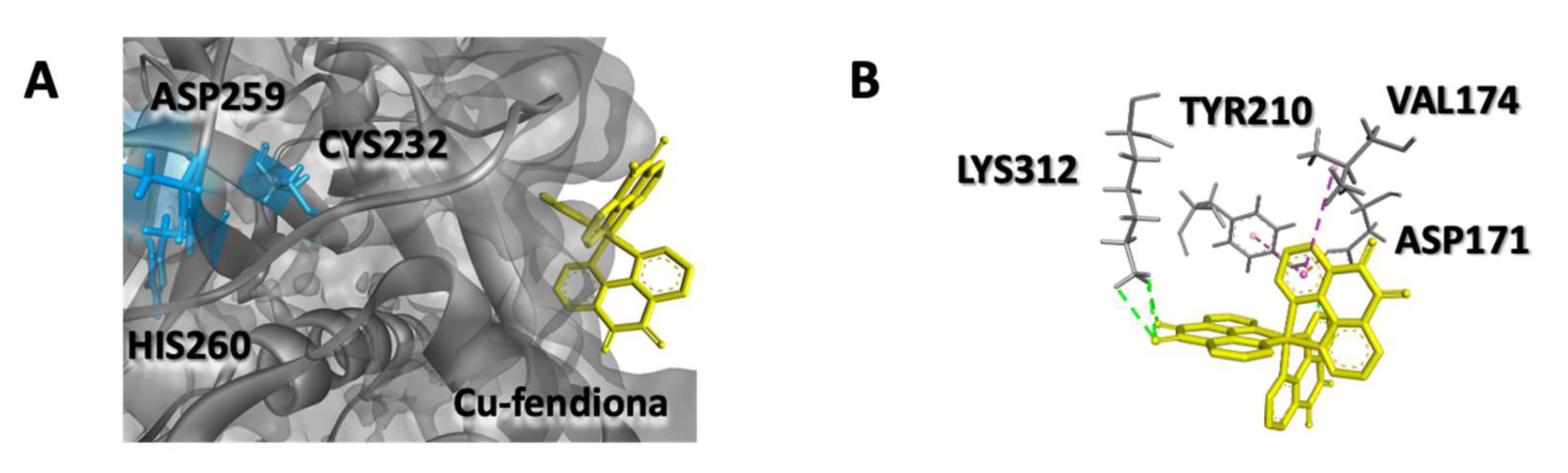 Pathogens 12 00745 g004