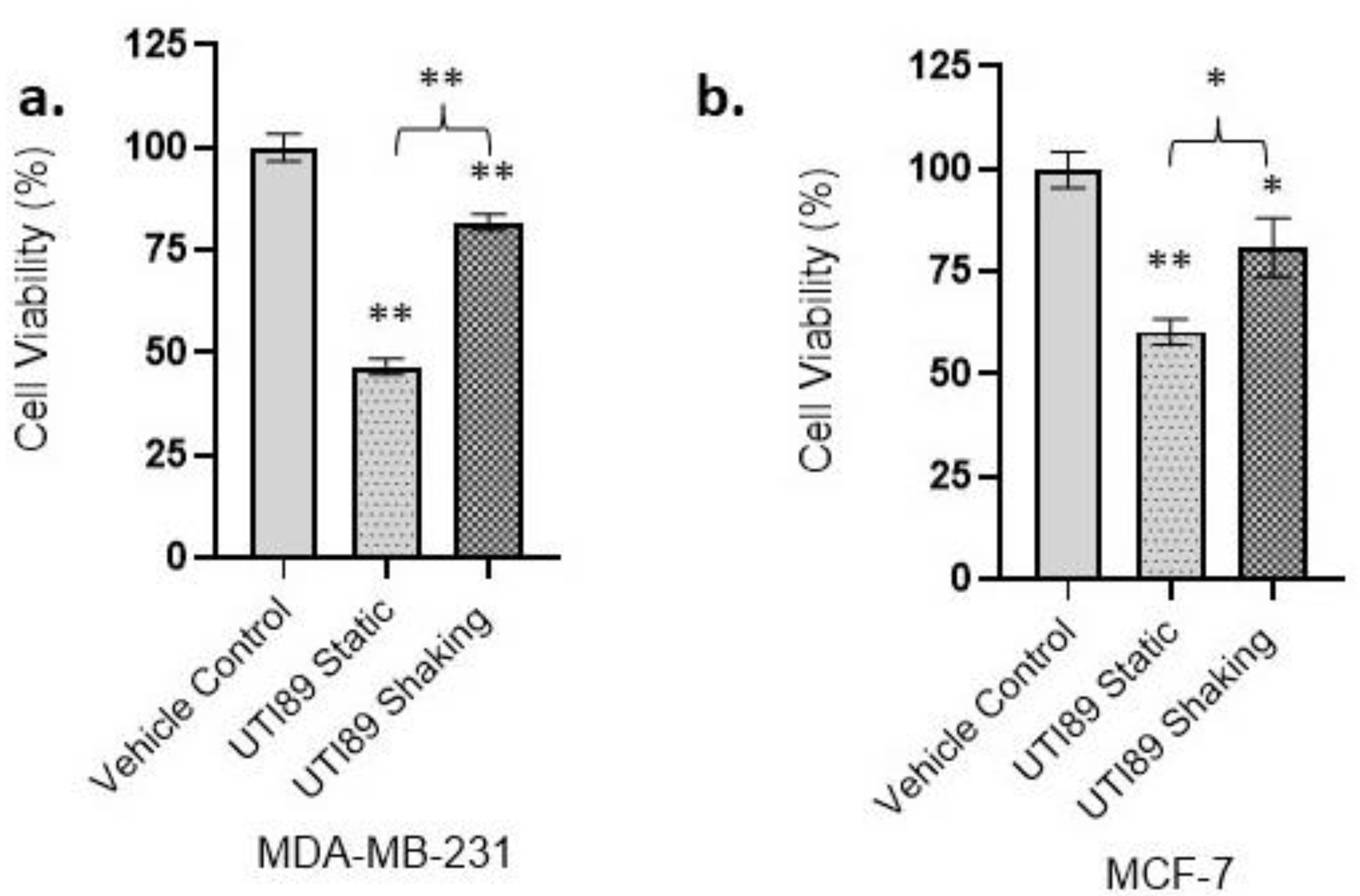 Pathogens 12 00751 g001 Pathogens 12 00751 g001