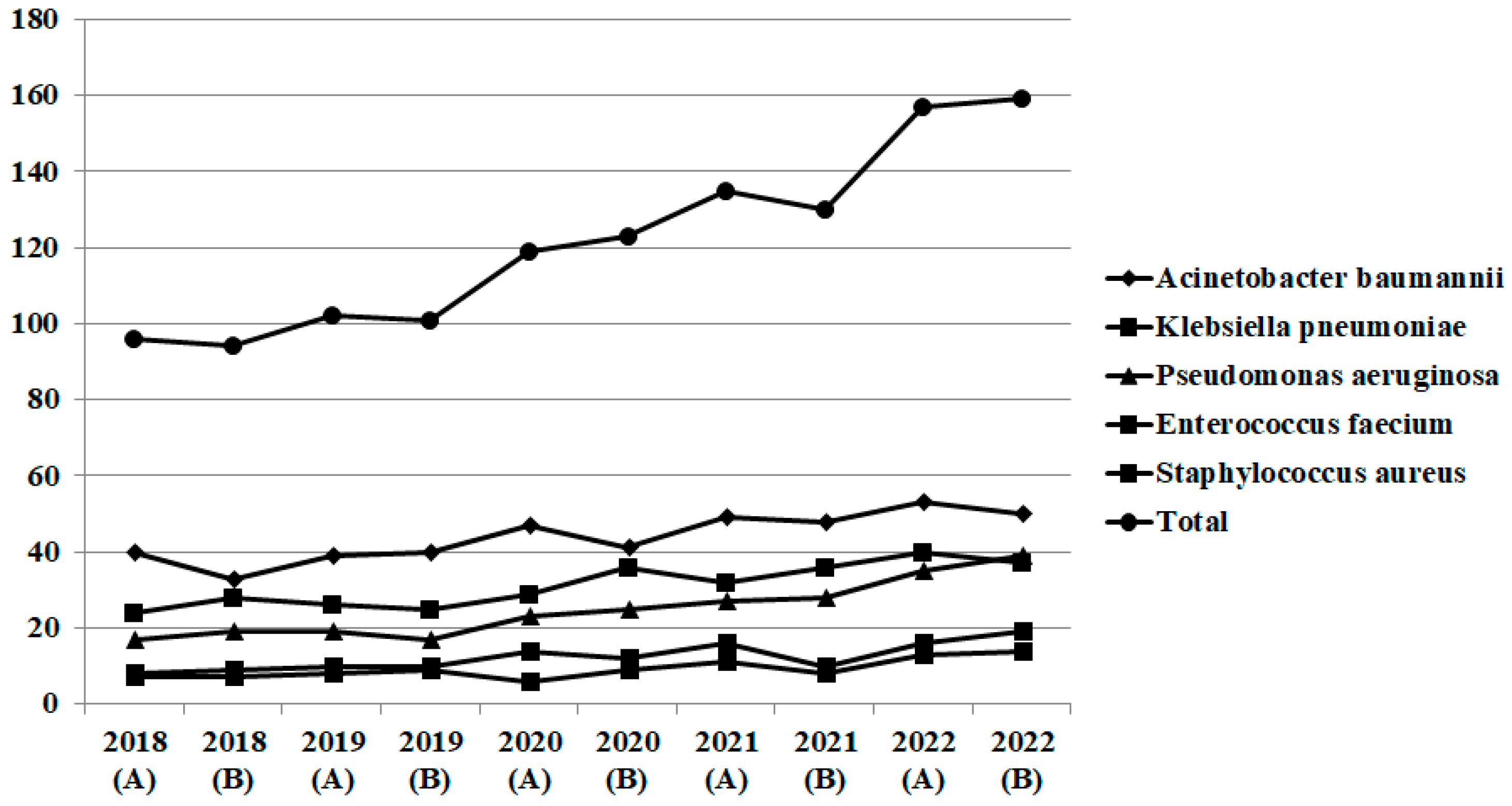 Pathogens 12 00780 g001 Pathogens 12 00780 g001