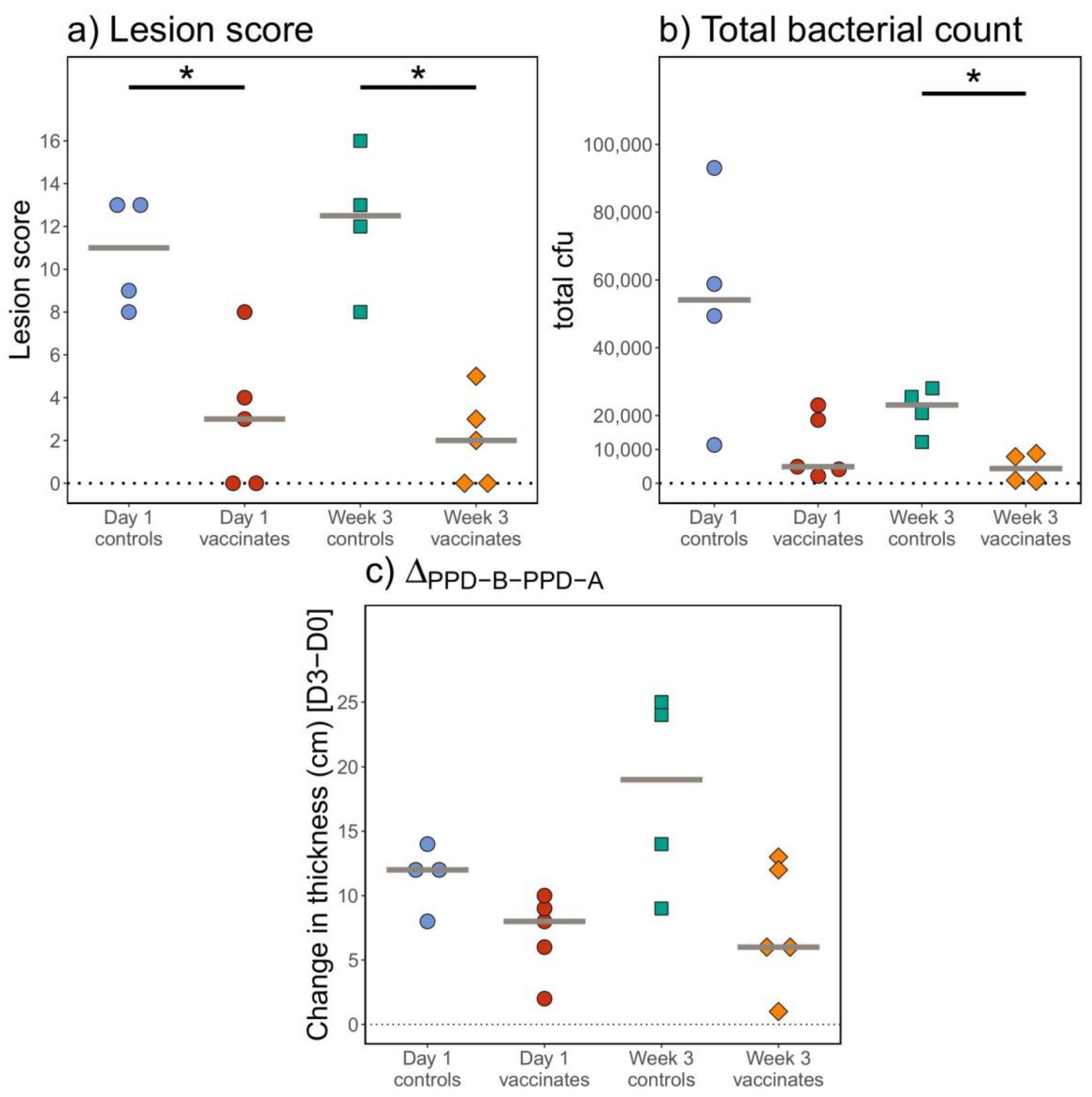 Pathogens 12 00789 g001 Pathogens 12 00789 g001