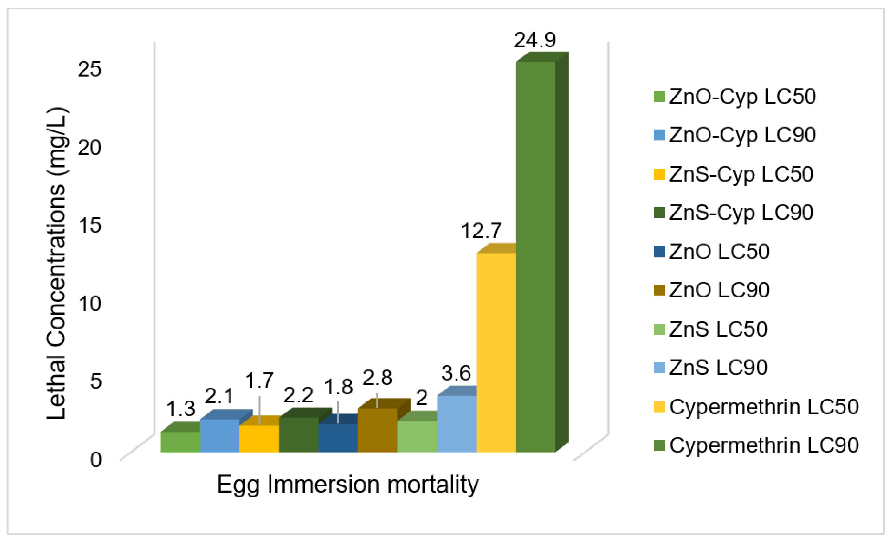 Pathogens 12 00807 g003 Pathogens 12 00807 g003