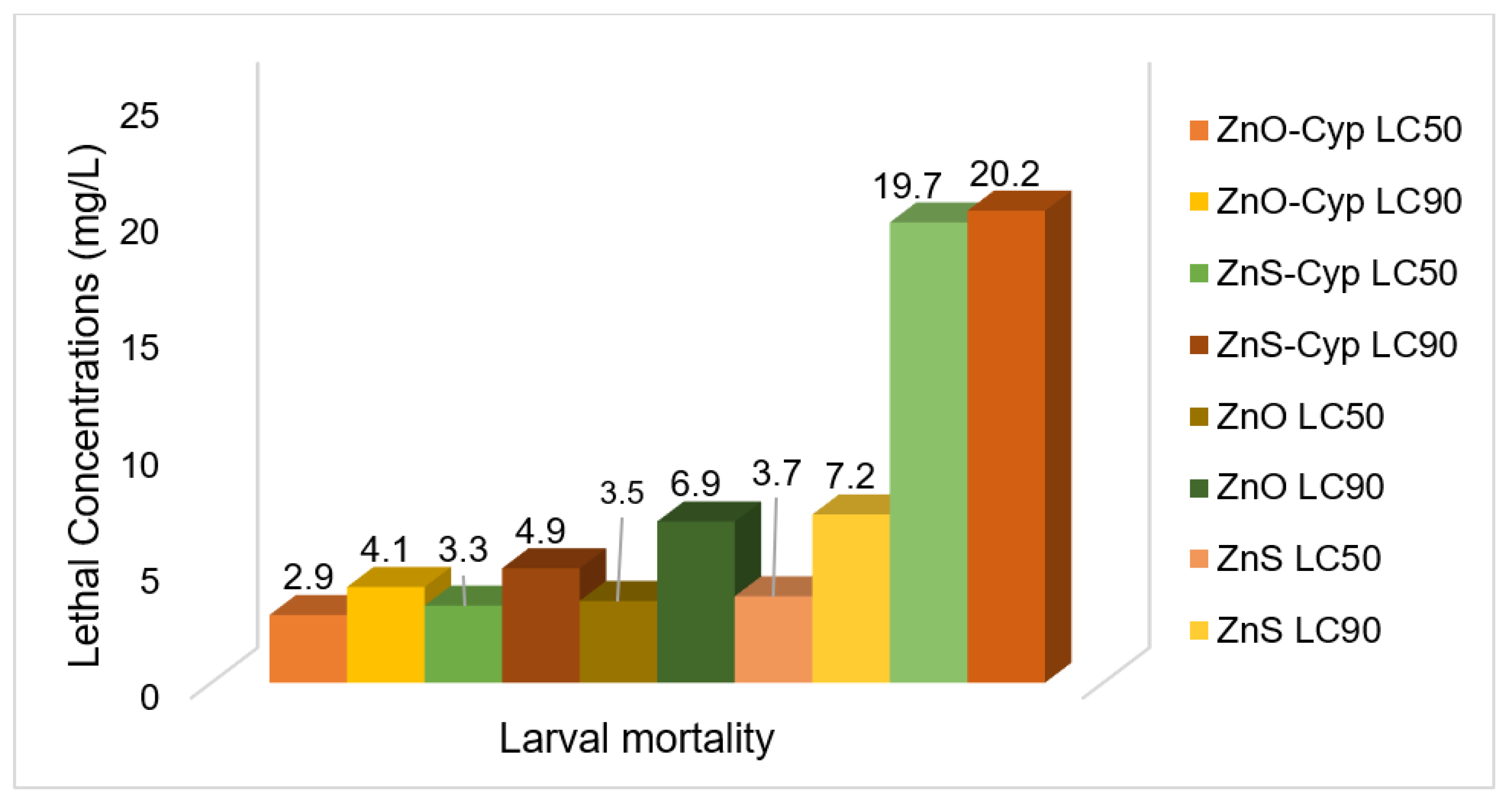 Pathogens 12 00807 g004 Pathogens 12 00807 g004
