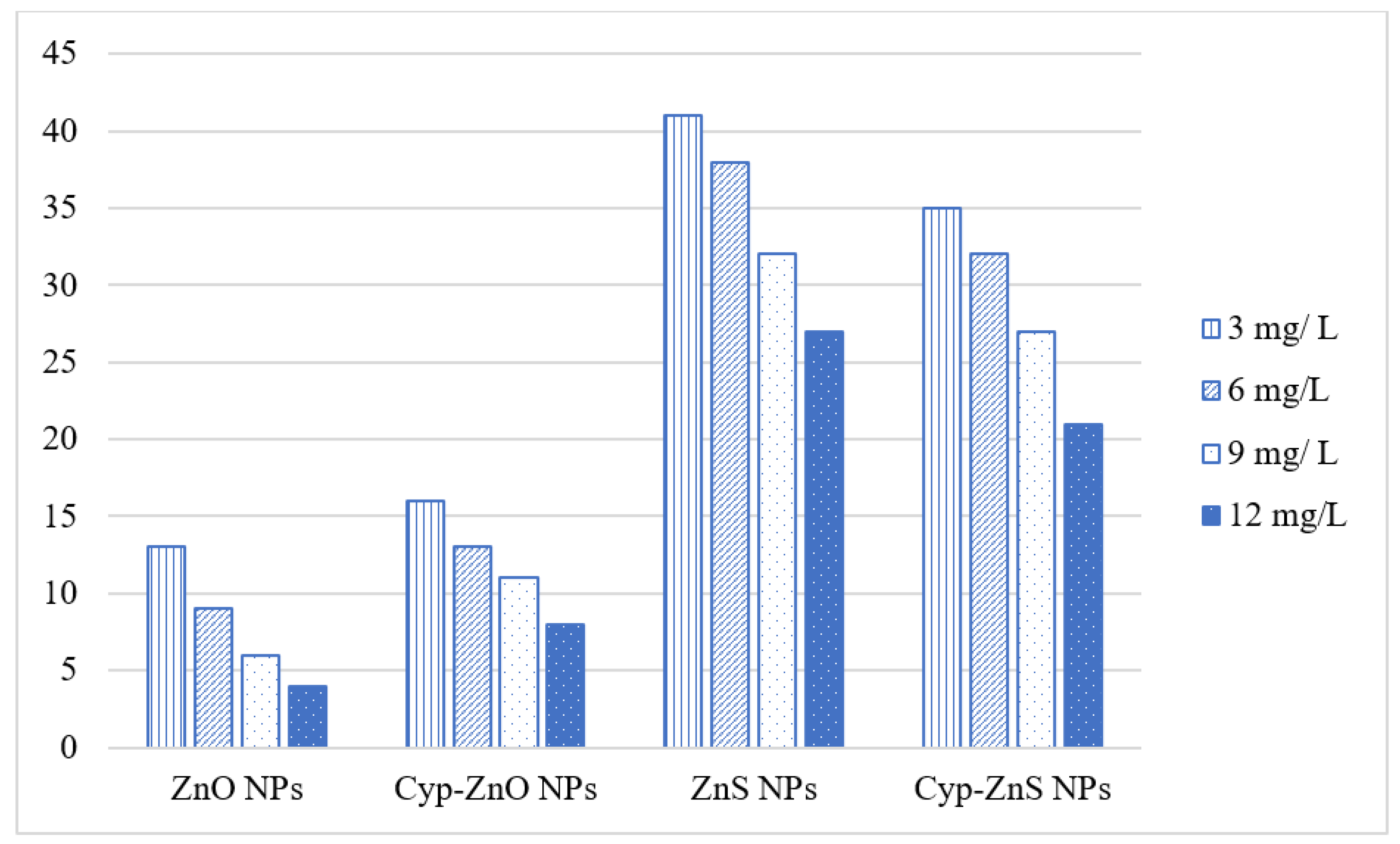 Pathogens 12 00807 g005 Pathogens 12 00807 g005