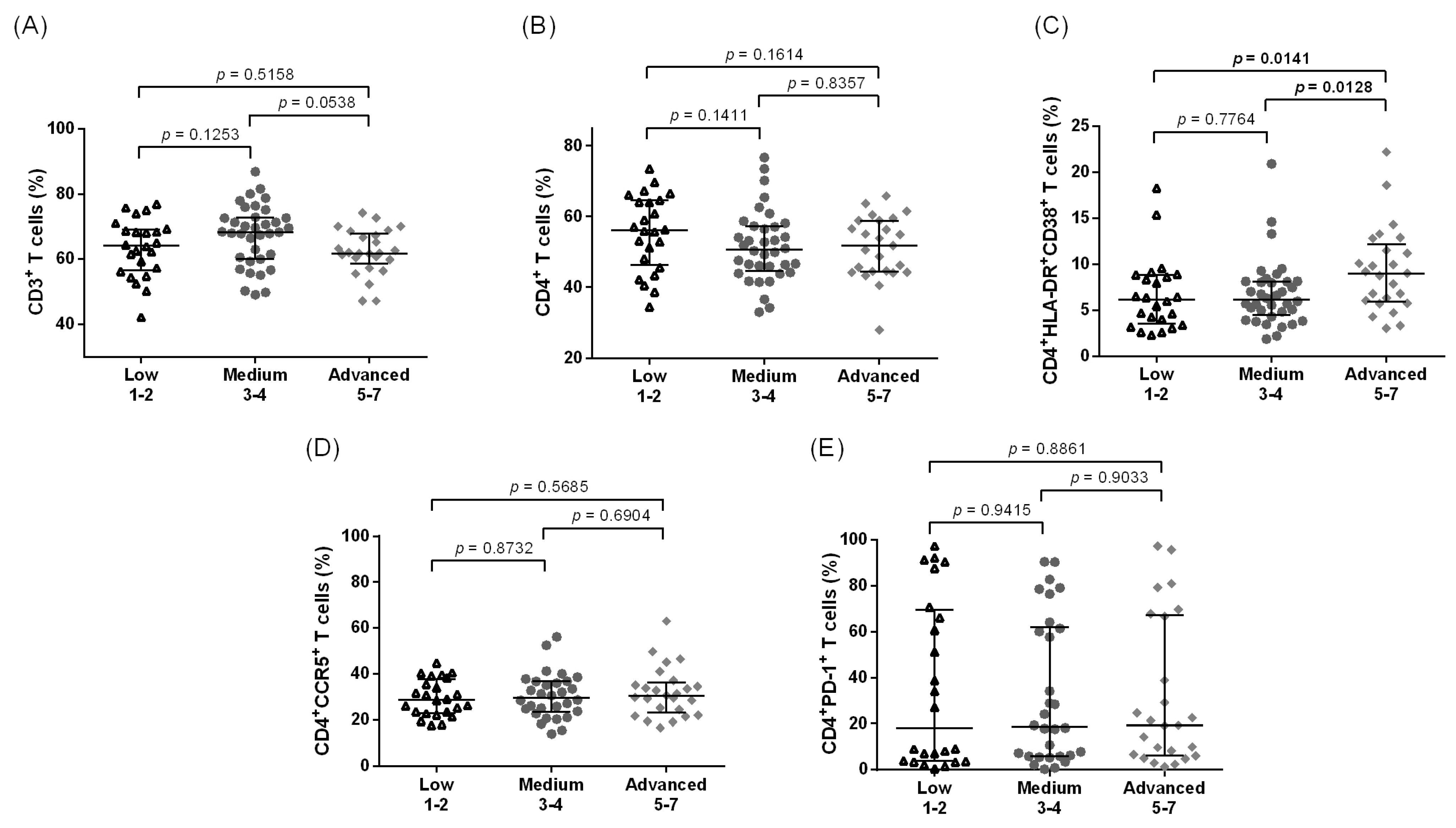 Pathogens 12 00809 g004 Pathogens 12 00809 g004