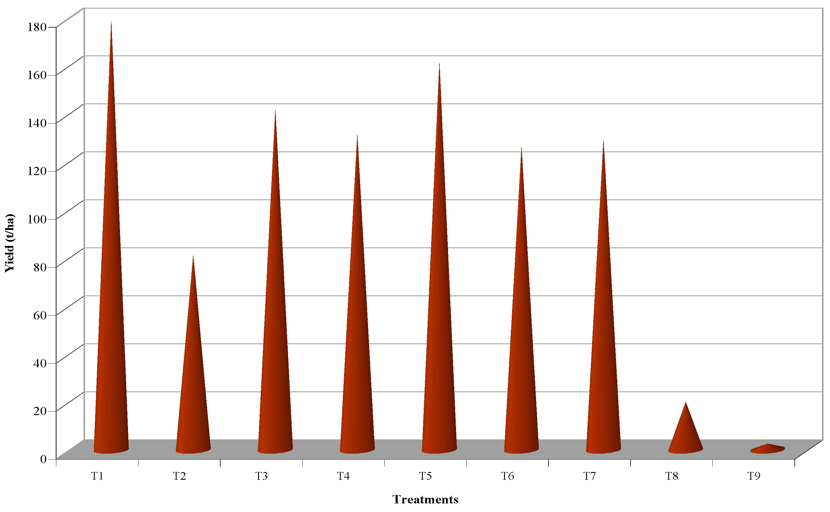 Pathogens Free FullText Survey, Detection, Characterization of