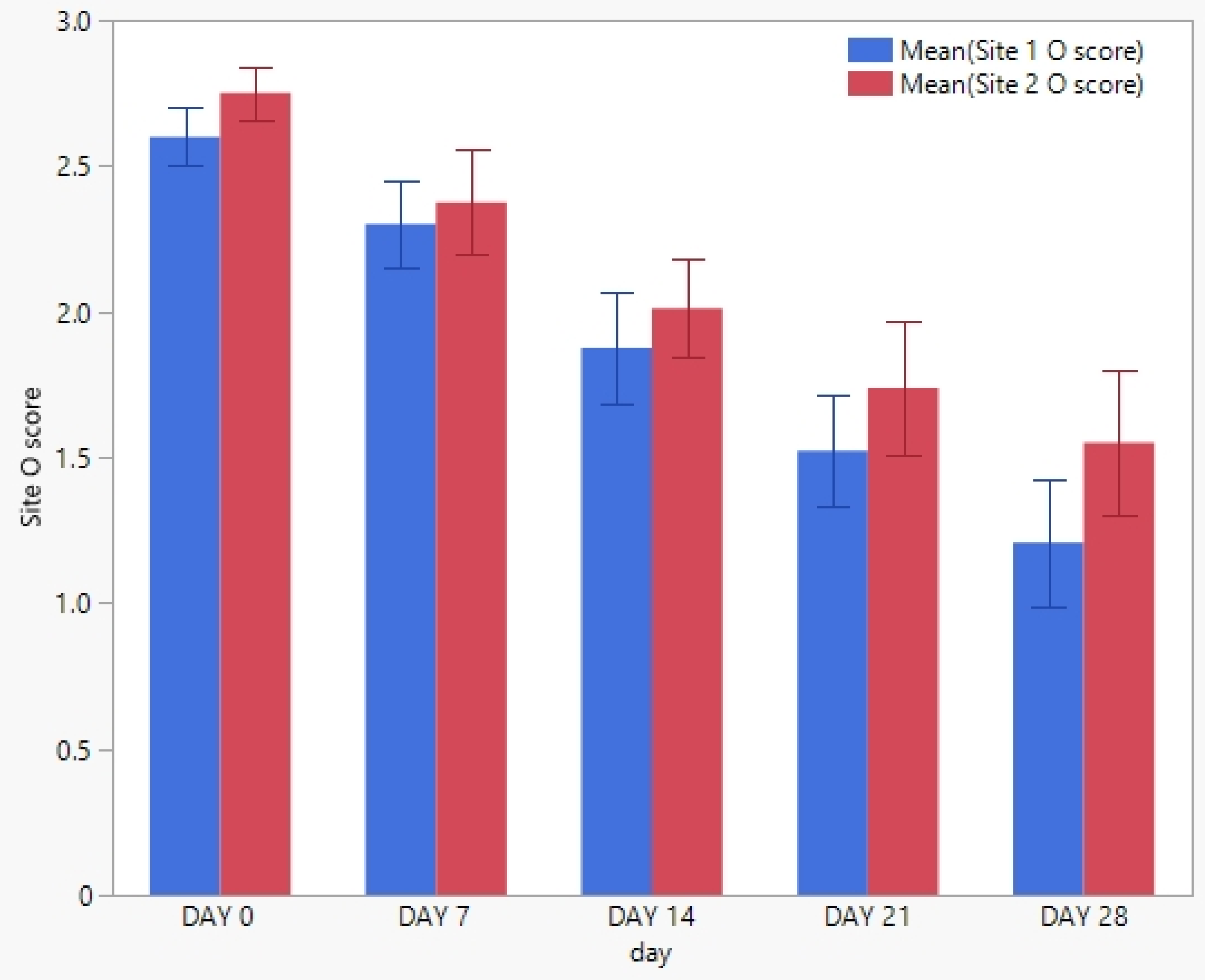 Pathogens 12 00828 g001