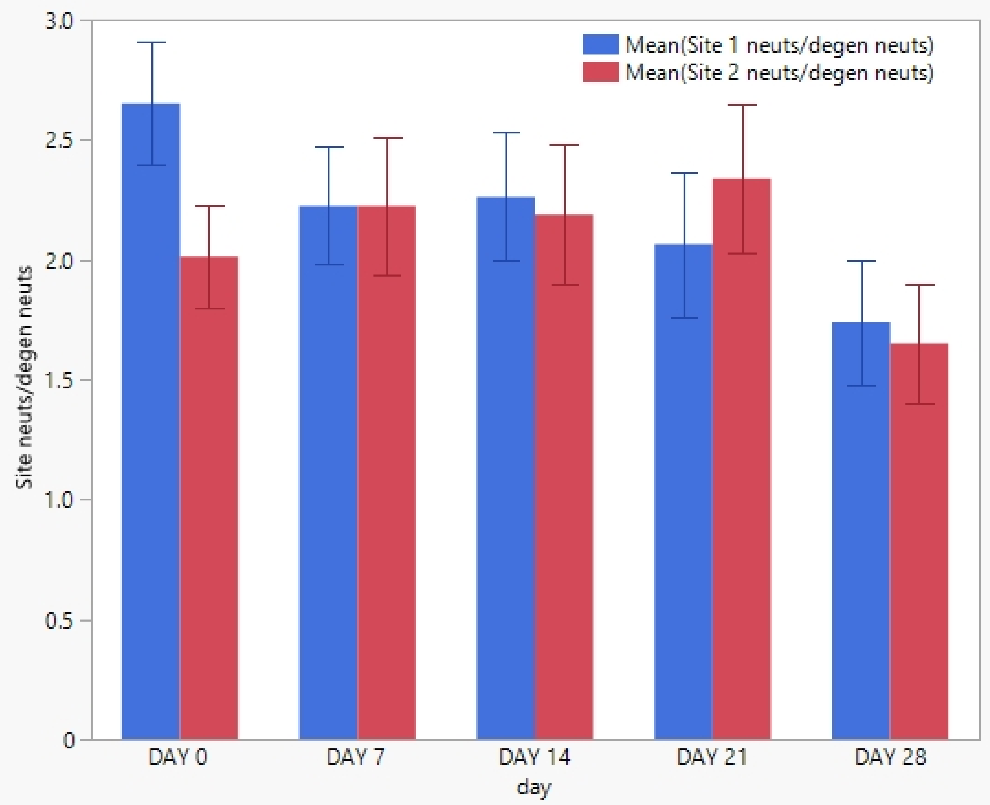 Pathogens 12 00828 g004