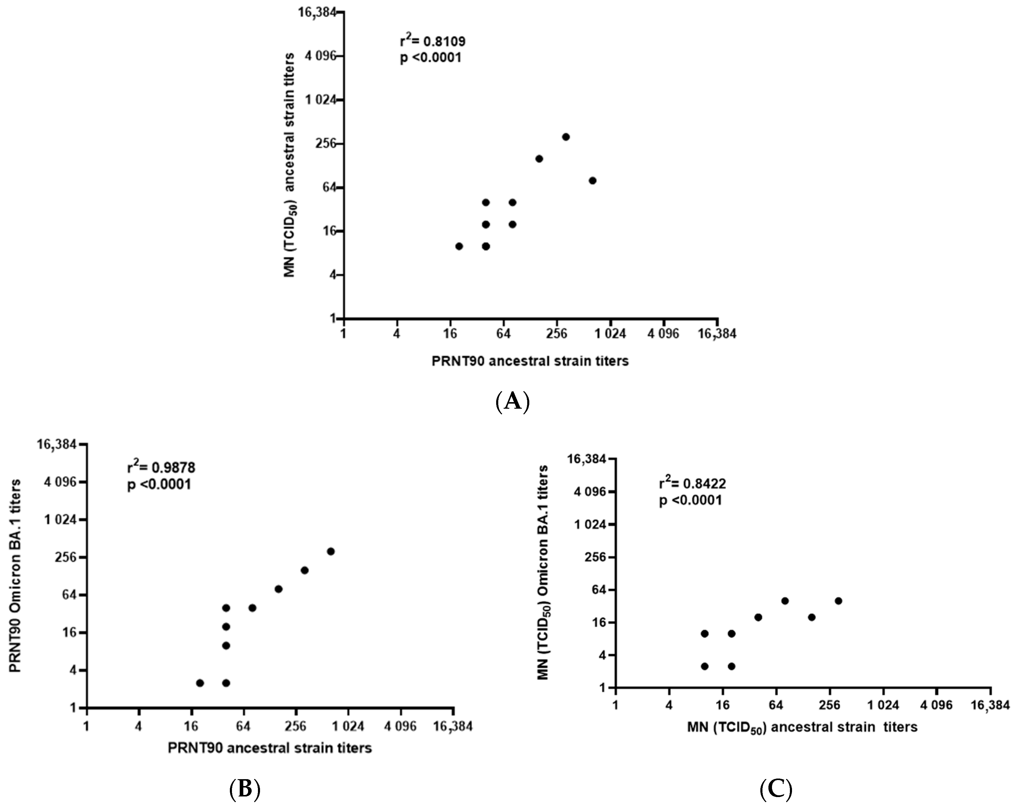 Pathogens 12 00835 g002 Pathogens 12 00835 g002