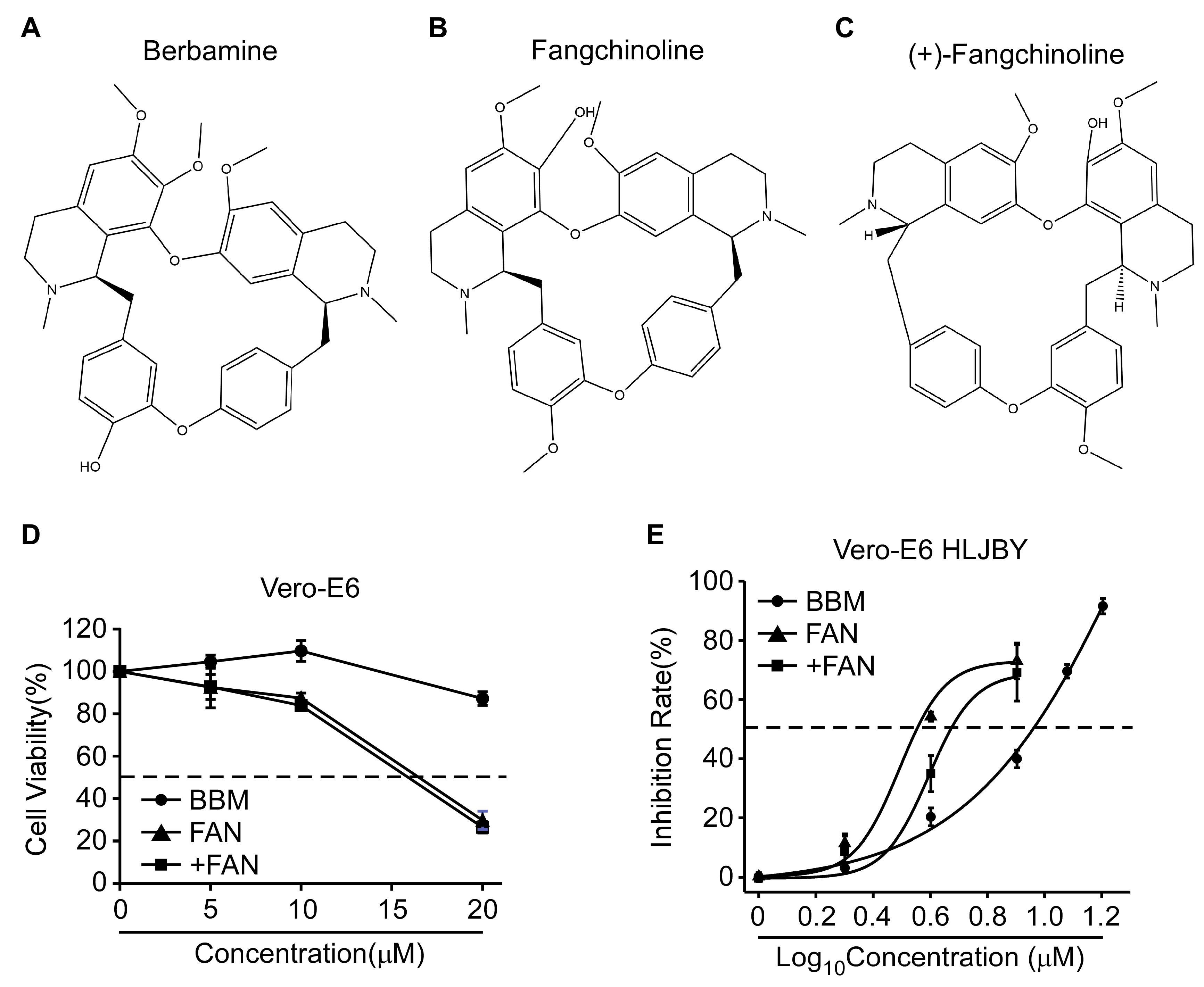 Pathogens 12 00845 g001