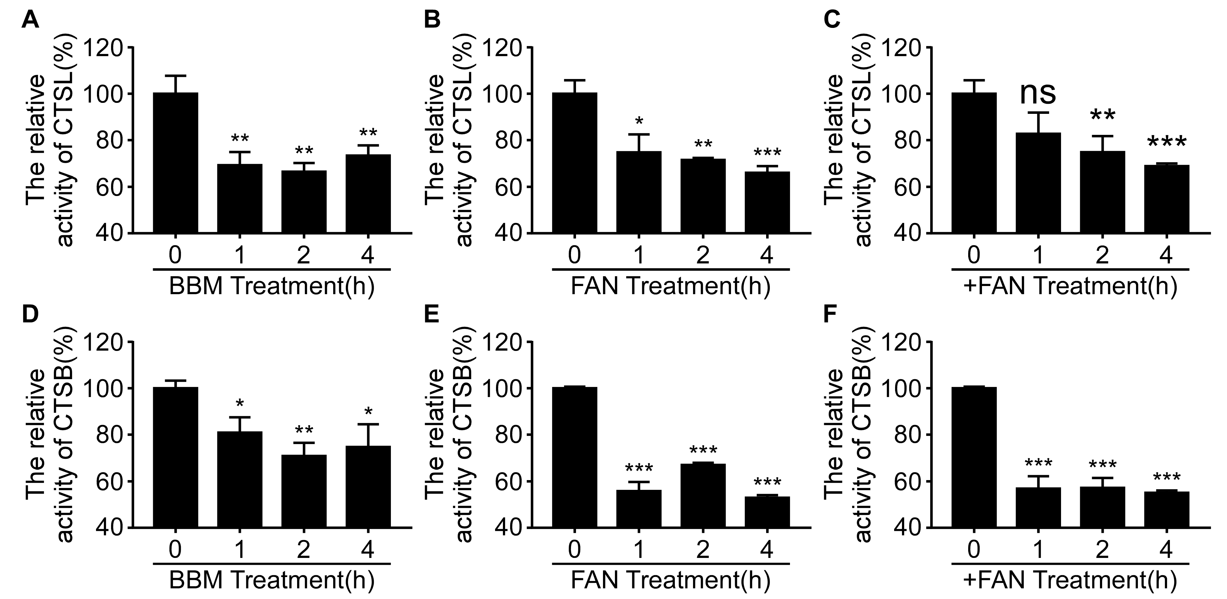 Pathogens 12 00845 g006