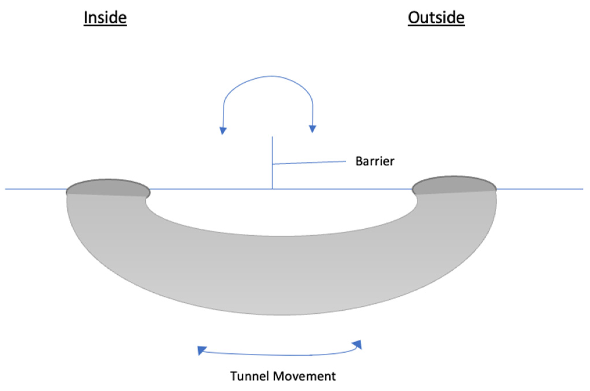 Pathogens 12 00847 g0a2