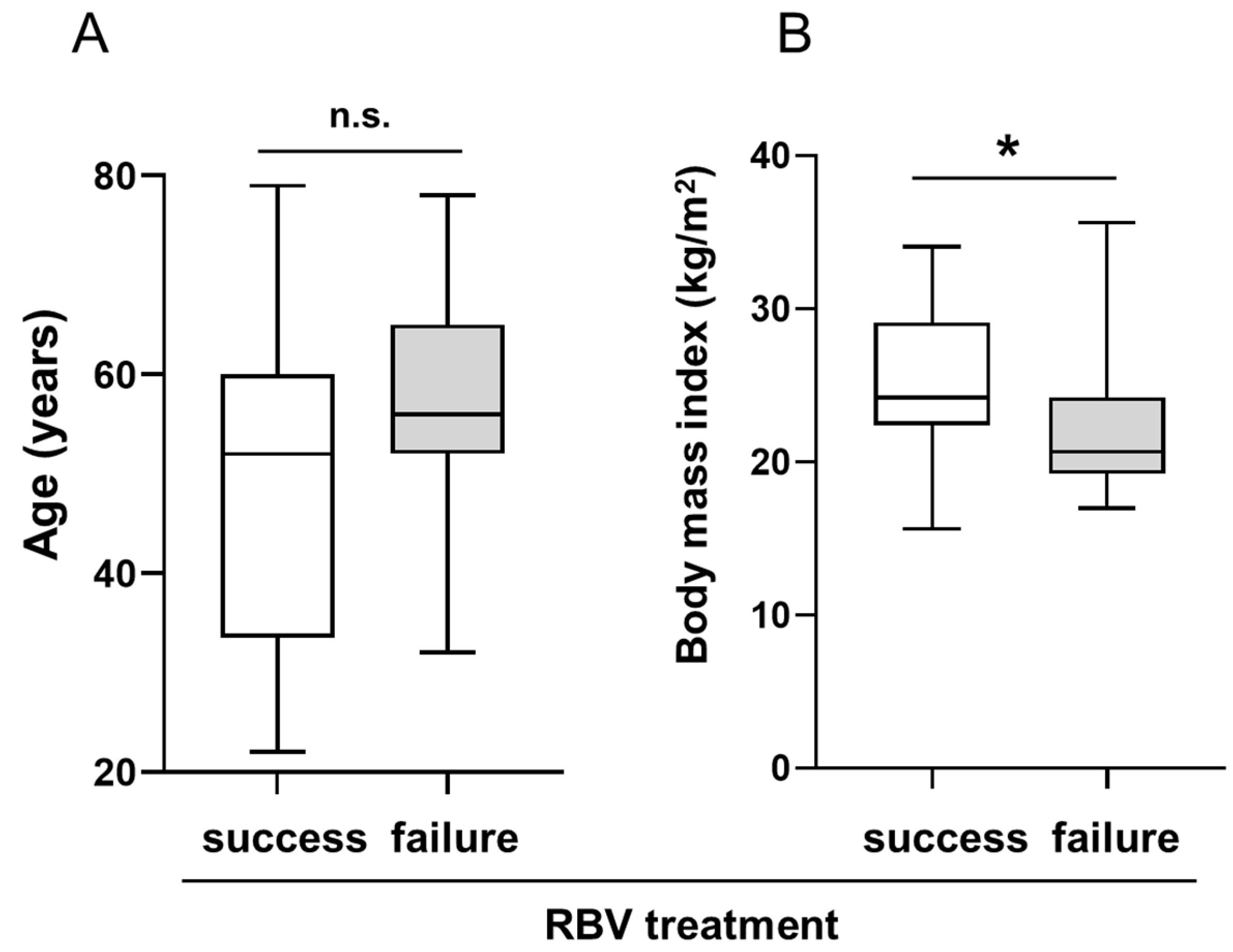 Pathogens 12 00850 g001