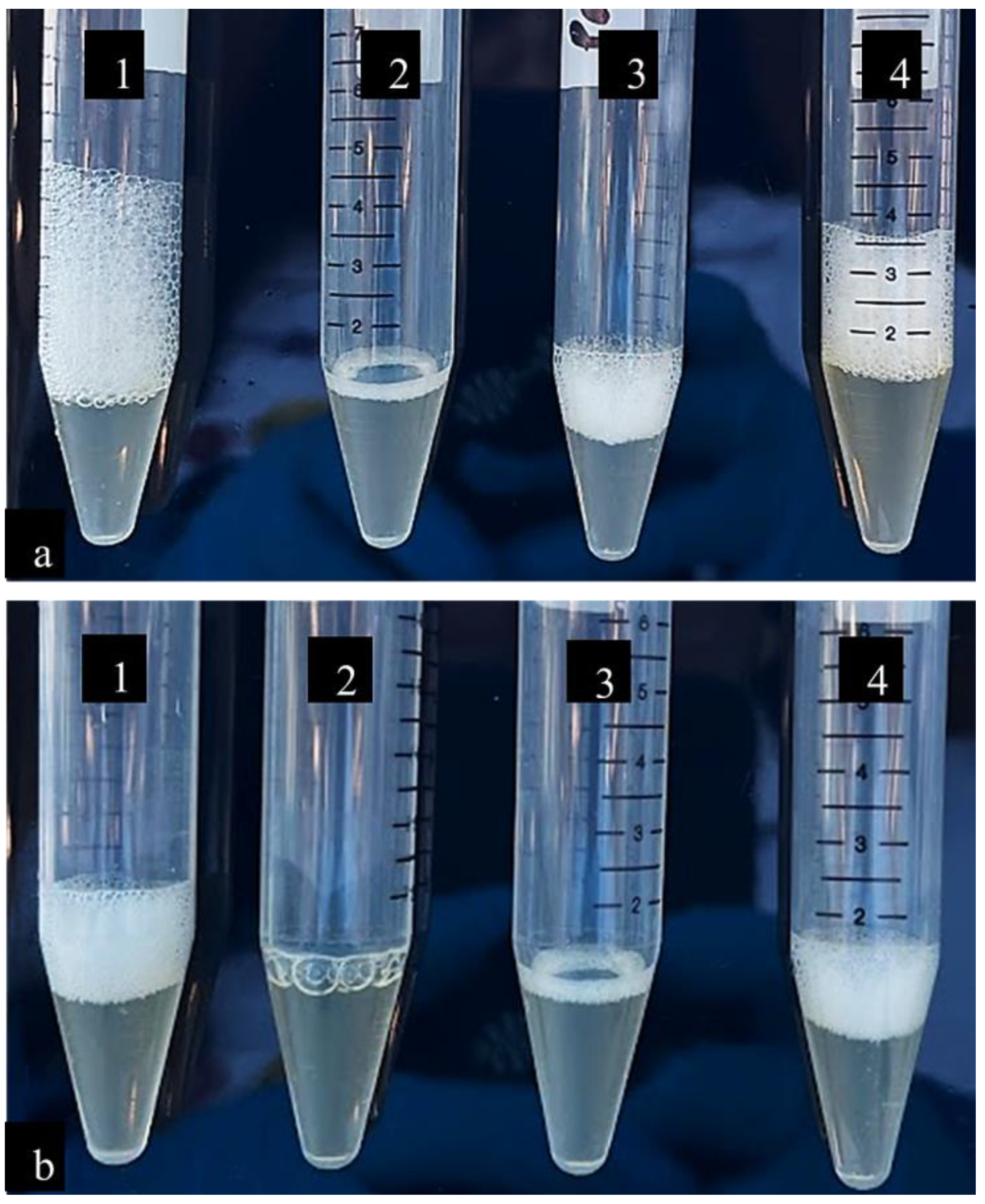 Pathogens 12 00853 g001 Pathogens 12 00853 g001