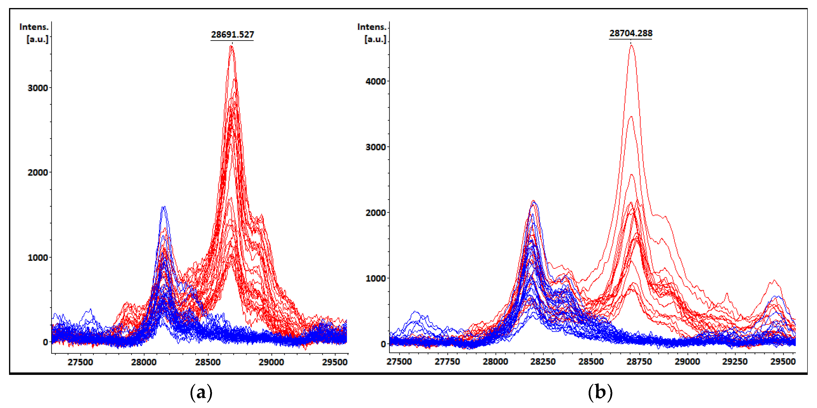 Pathogens 12 00865 g004