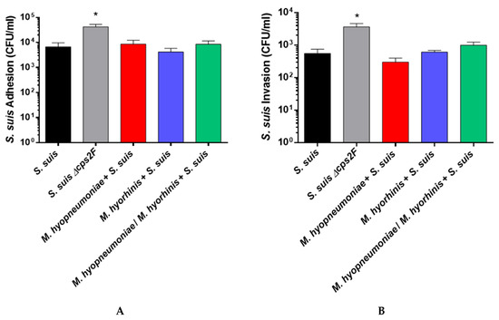 Full article: Increased intestinal permeability and
