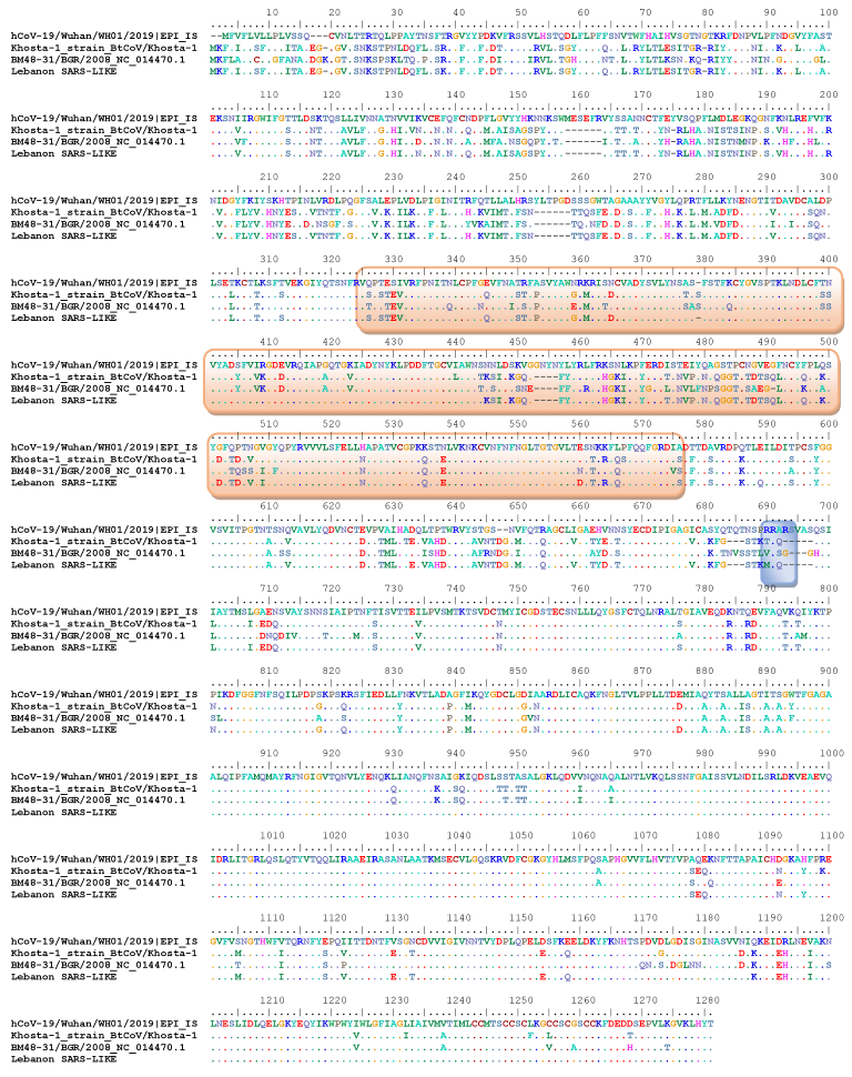 Pathogens 12 00876 g003