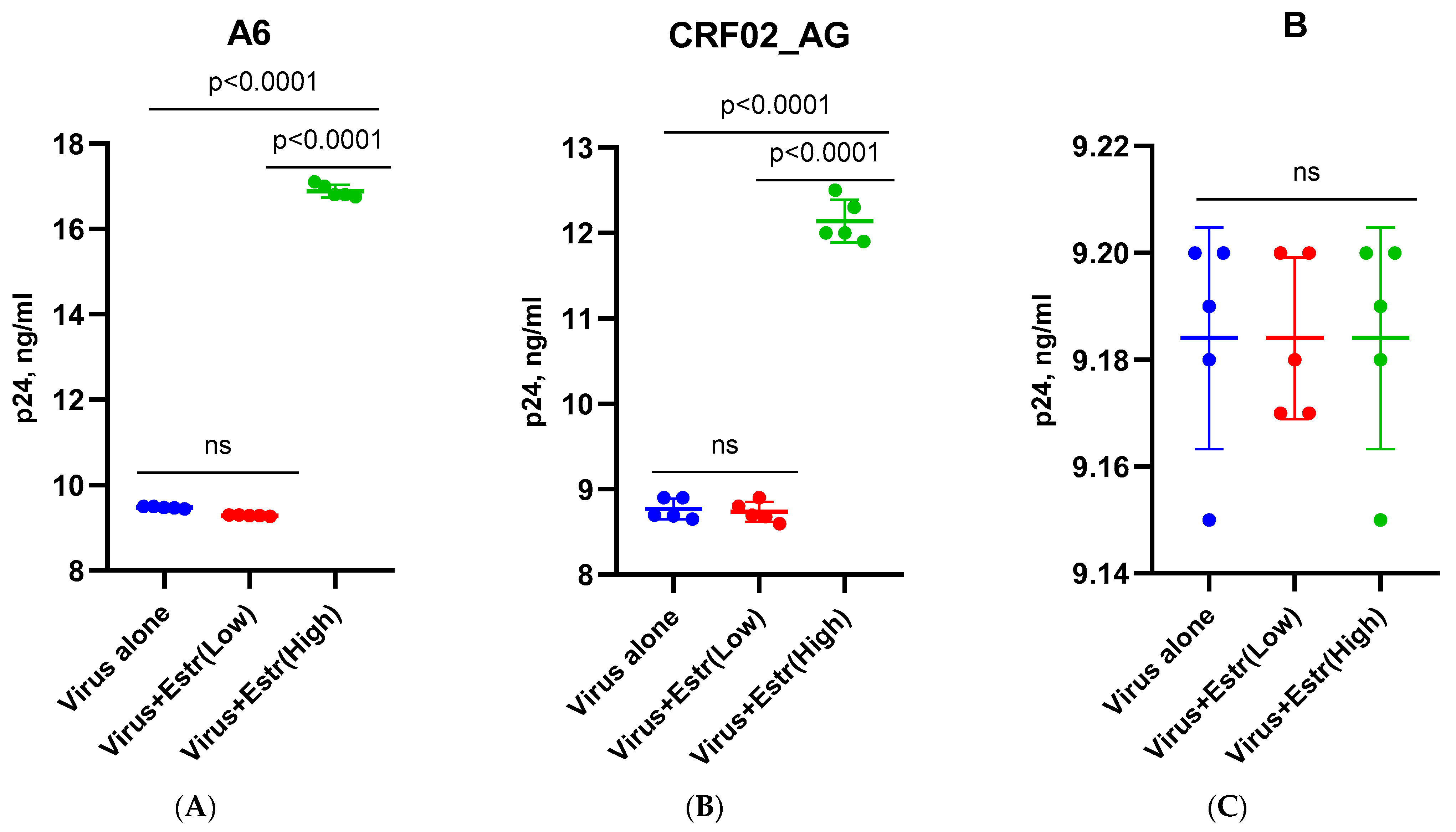 Pathogens 12 00880 g001a