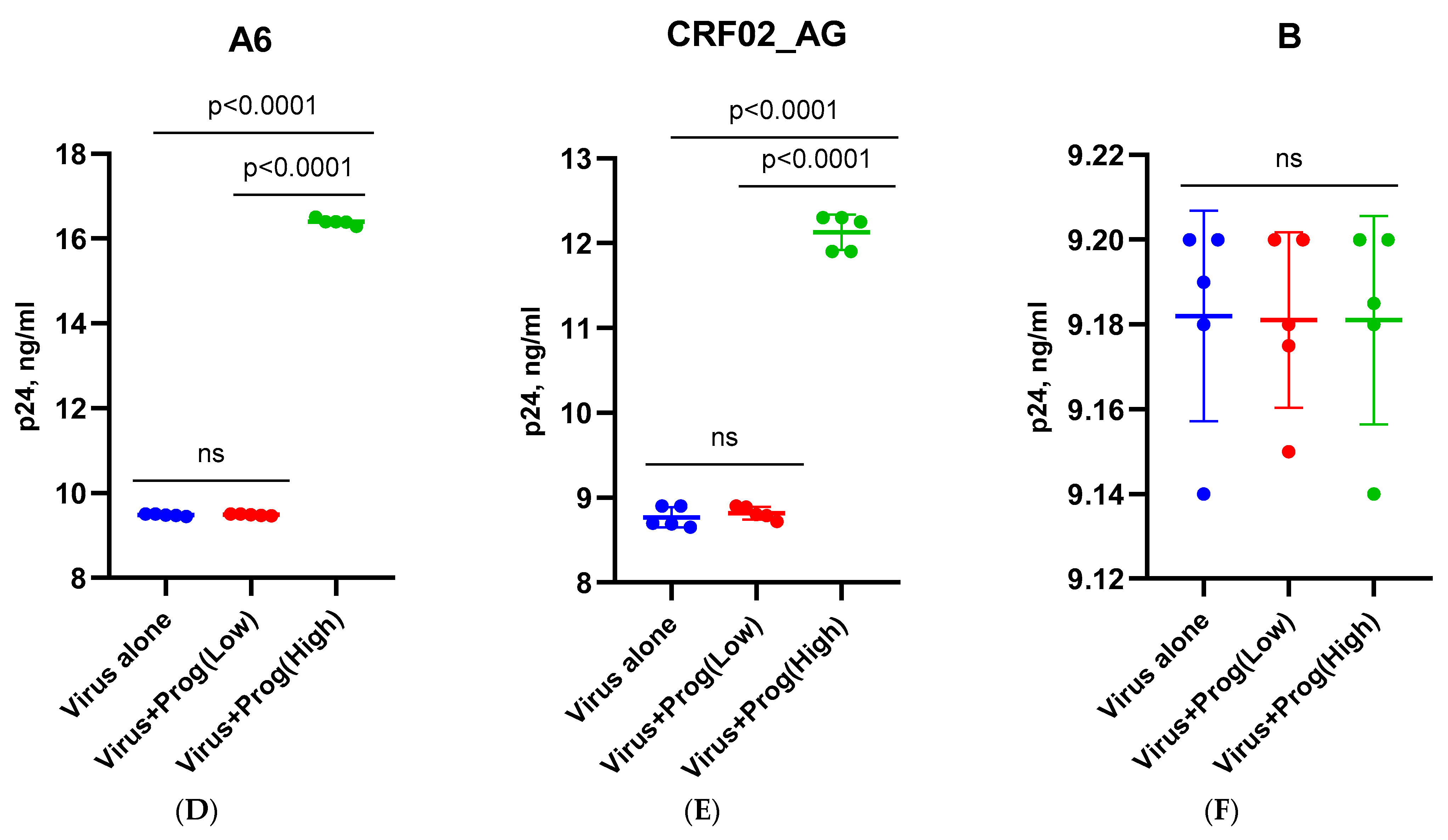 Pathogens 12 00880 g001b