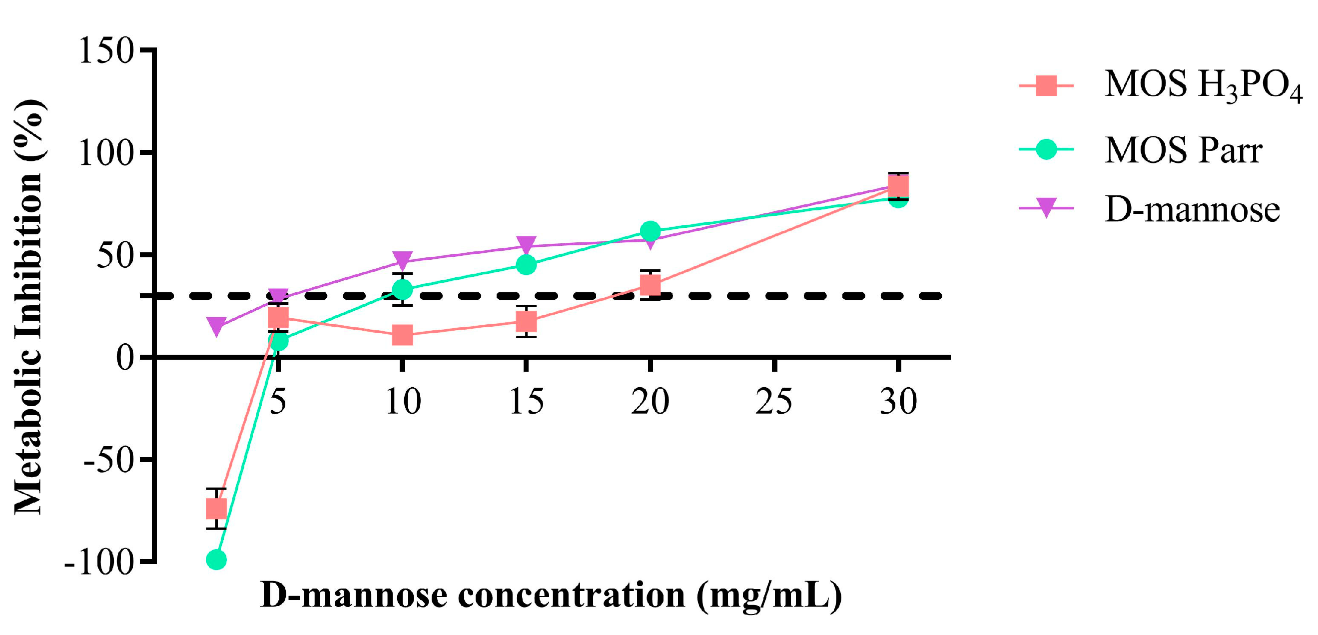 Pathogens 12 00885 g001