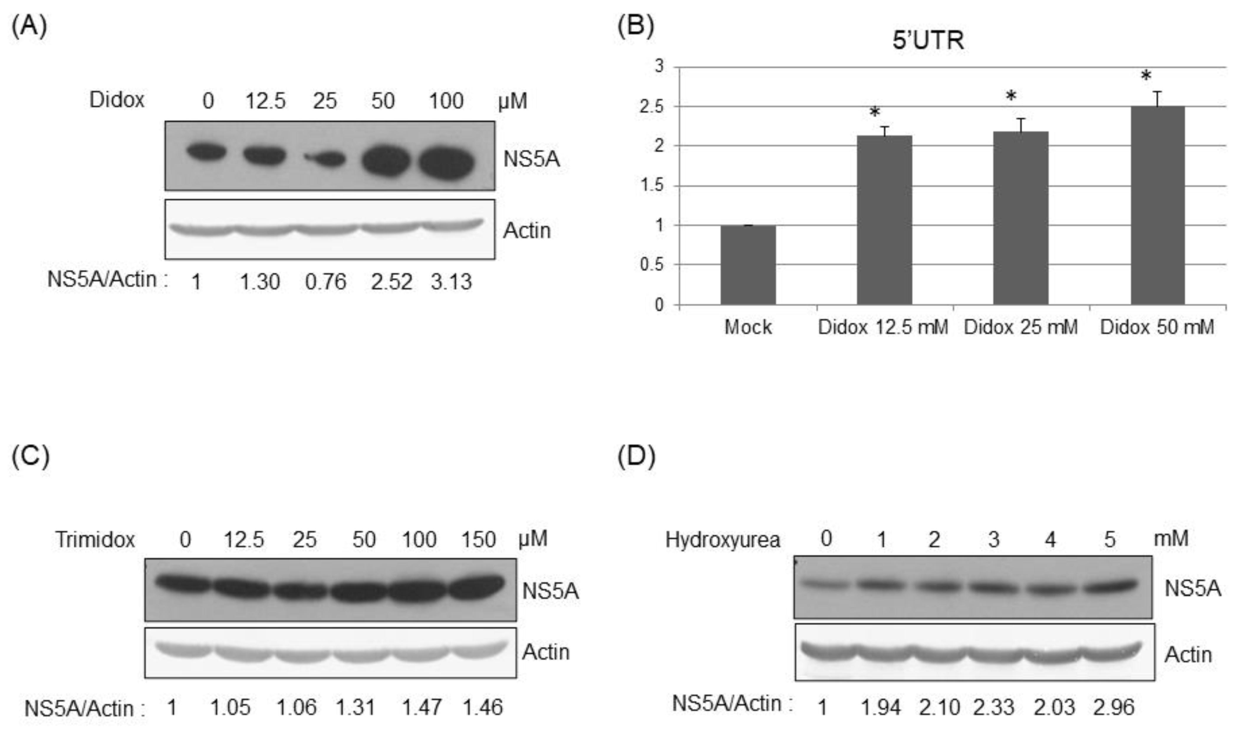 Pathogens 12 00892 g005 Pathogens 12 00892 g005
