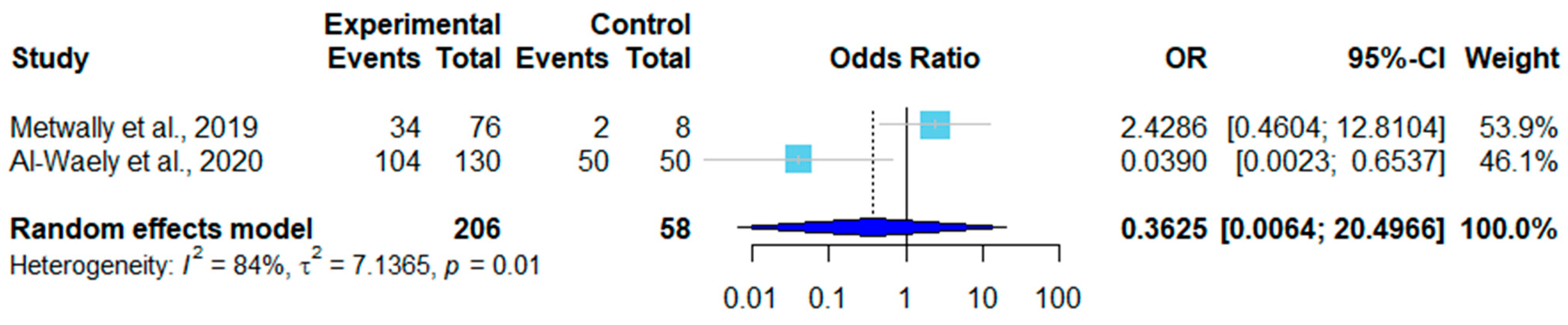 Pathogens 12 00902 g008