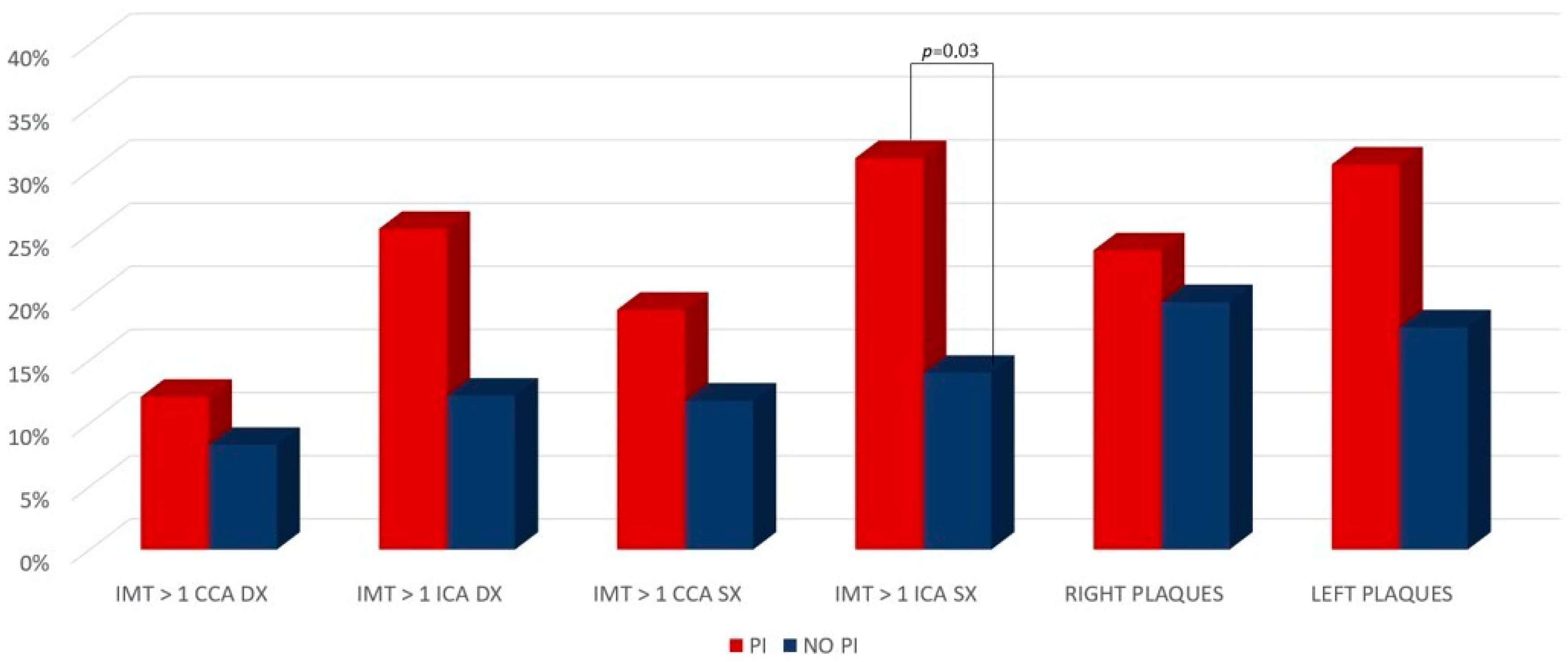 Pathogens 12 00925 g001