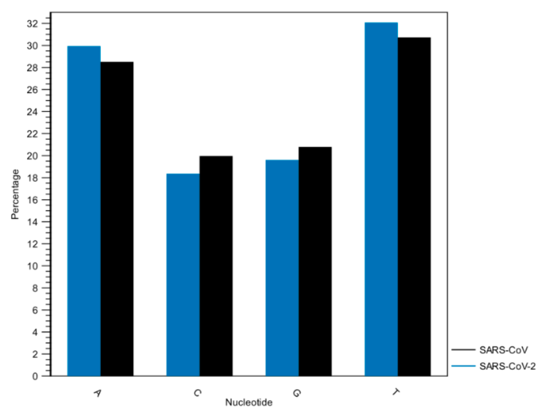 Pathogens 12 00926 g004 Pathogens 12 00926 g004