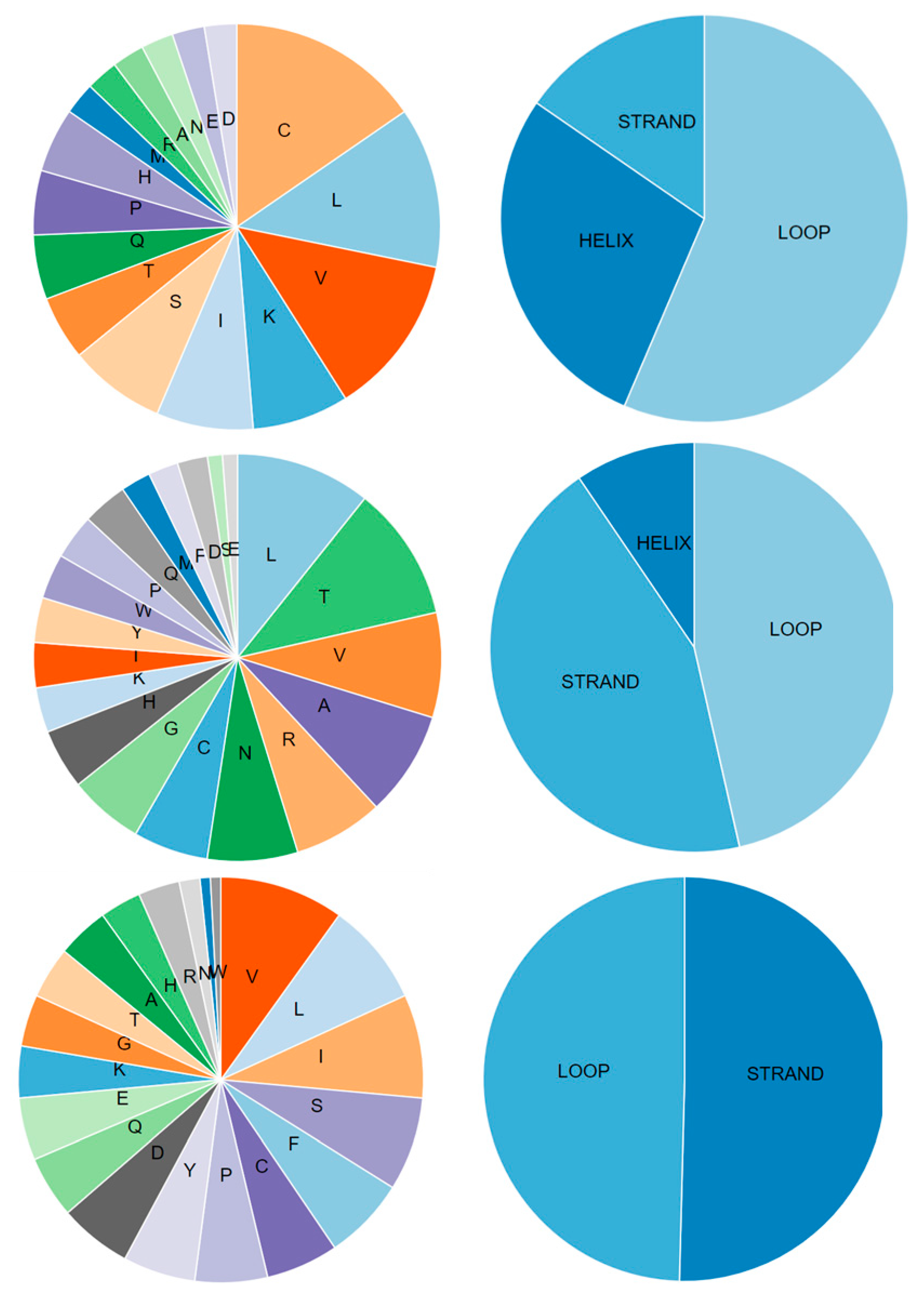 Pathogens 12 00926 g008 Pathogens 12 00926 g008