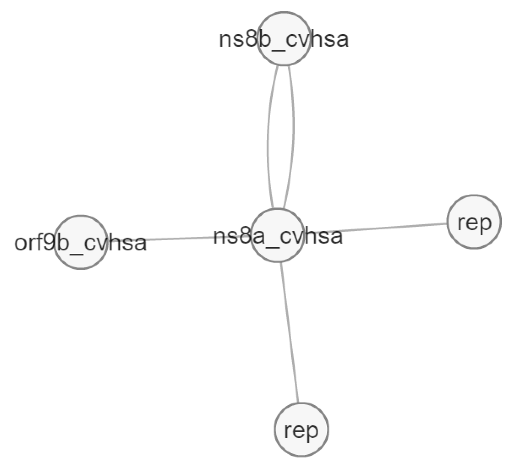 Pathogens 12 00926 g011 Pathogens 12 00926 g011