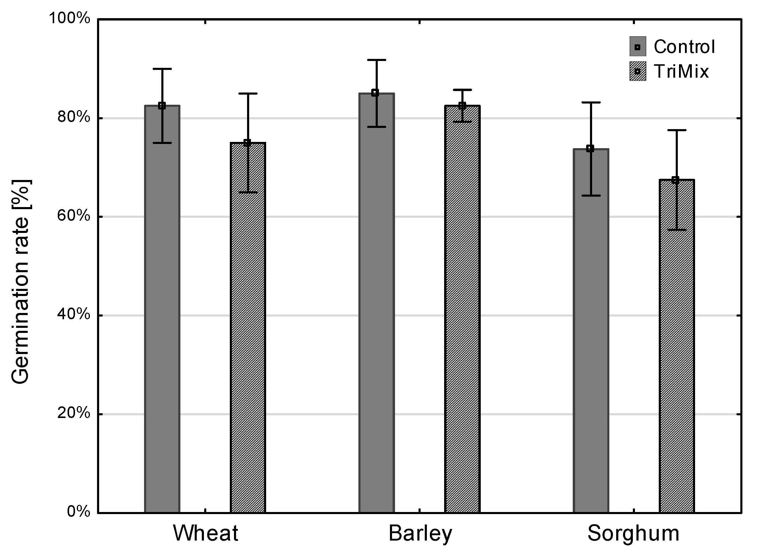 Pathogens 12 00936 g007 Pathogens 12 00936 g007