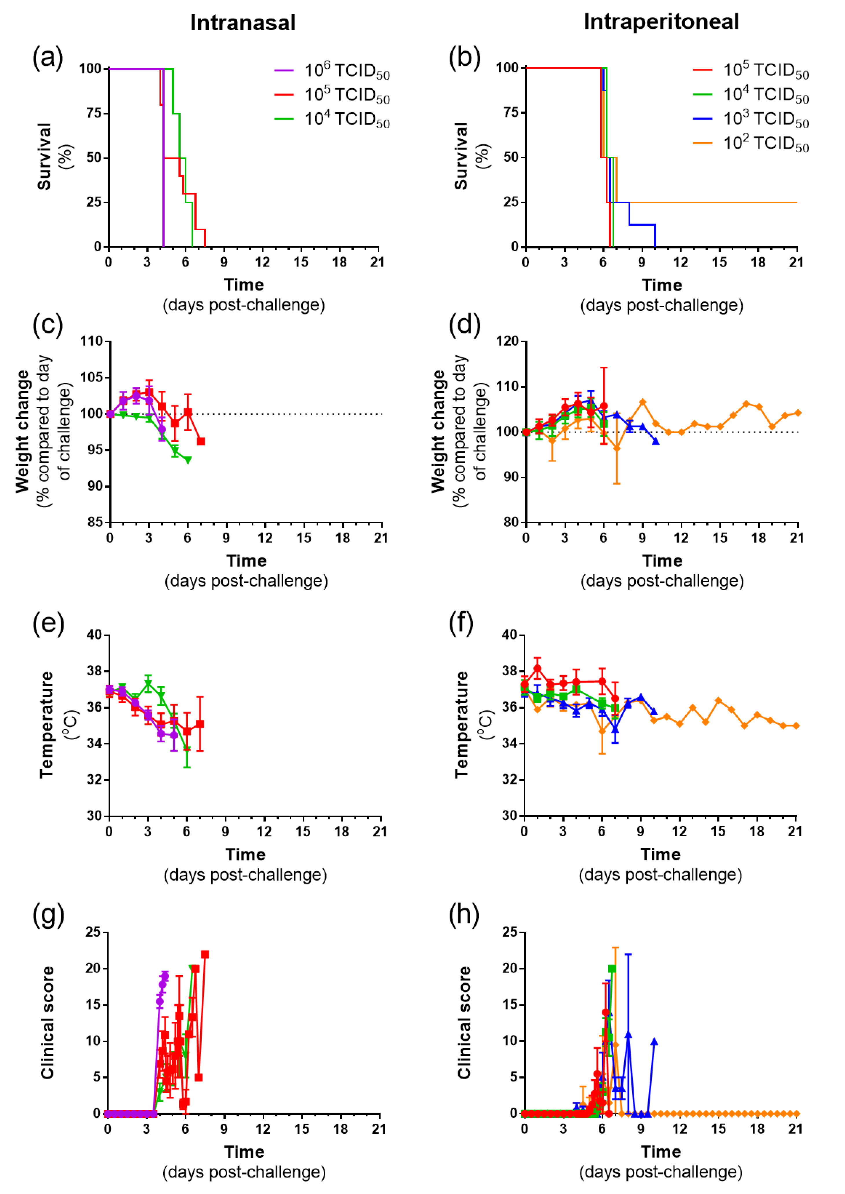 Pathogens 12 00976 g001