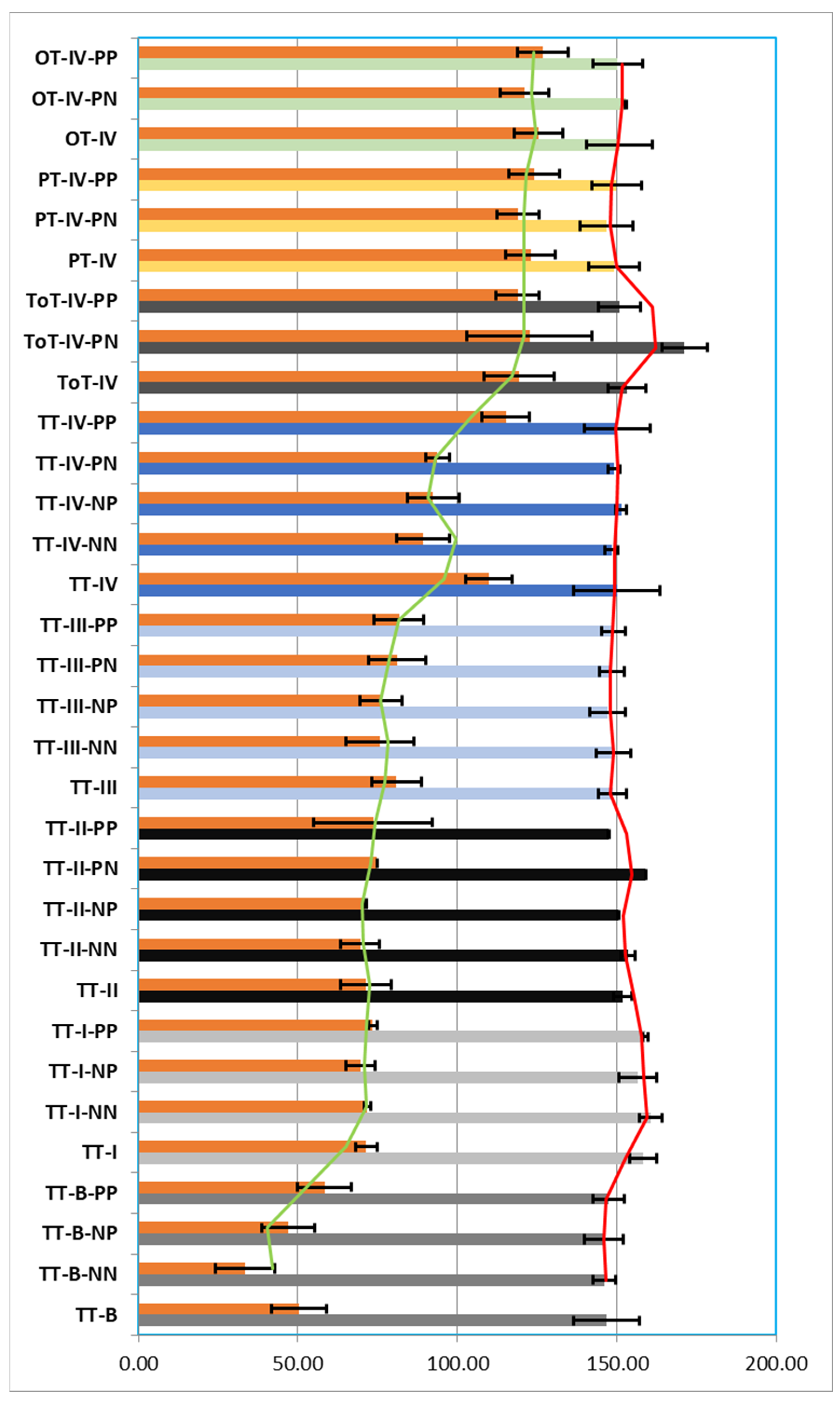 Pathogens 12 00984 g004