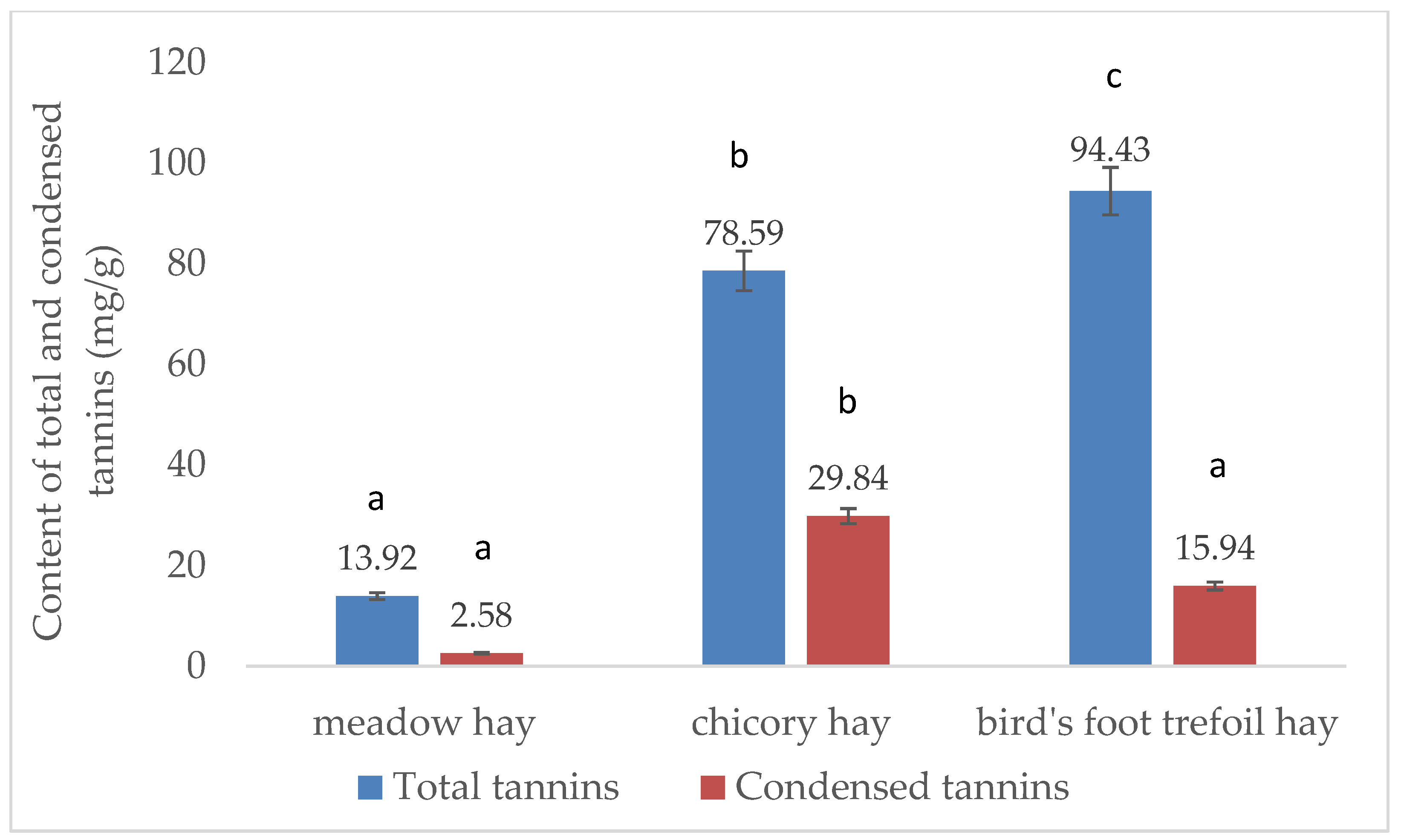 Pathogens 12 00986 g001 Pathogens 12 00986 g001