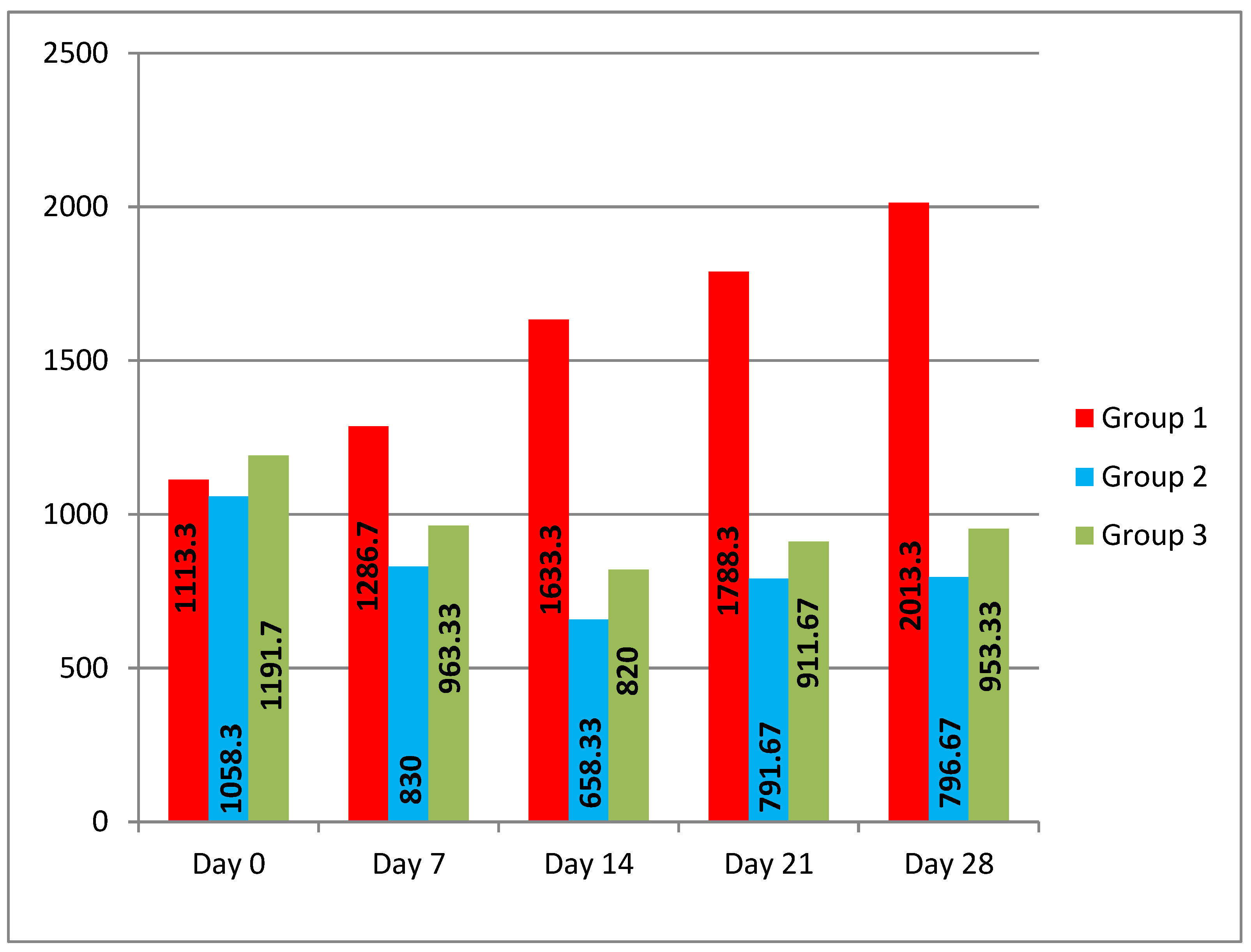 Pathogens 12 00986 g002 Pathogens 12 00986 g002