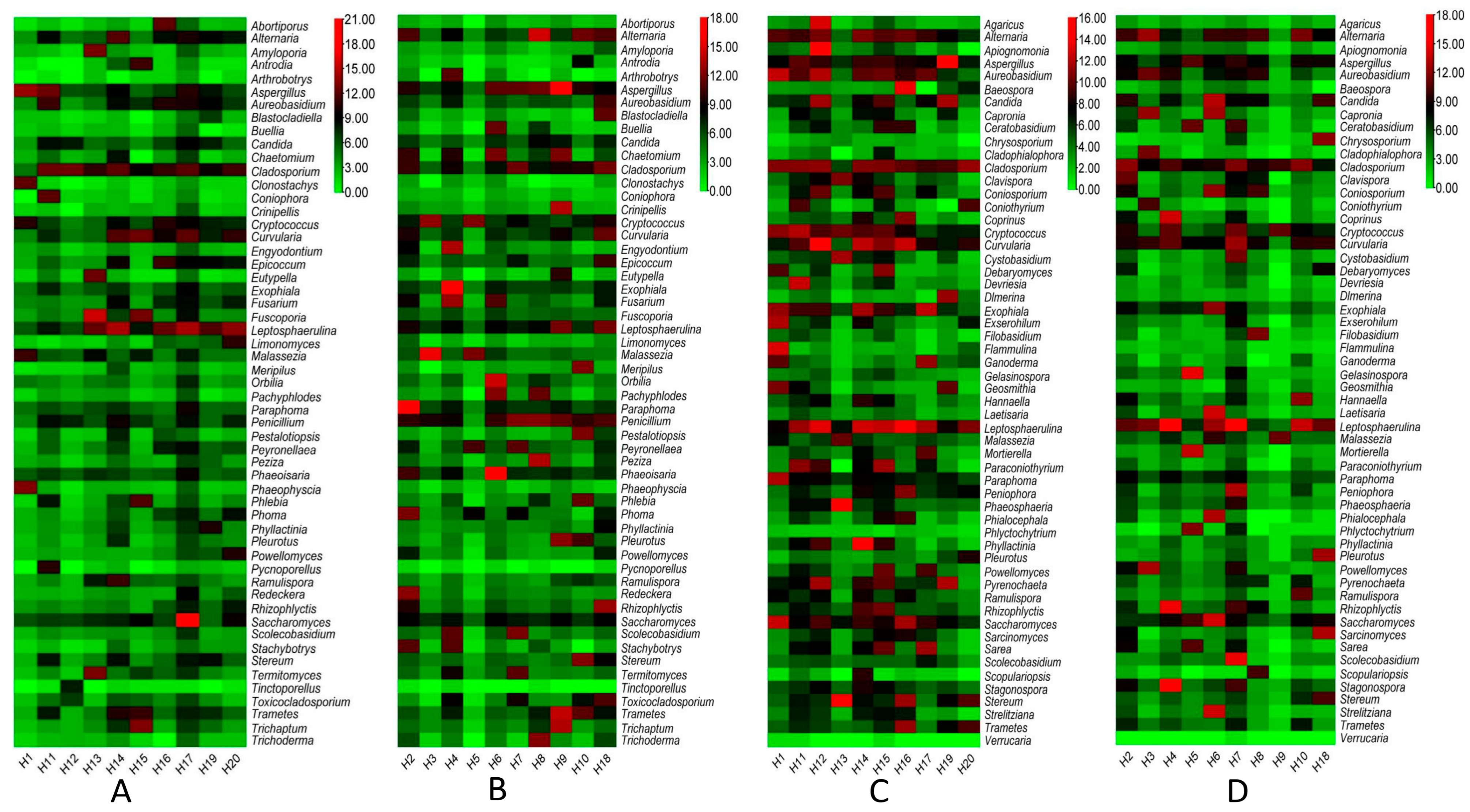Pathogens 12 01006 g004