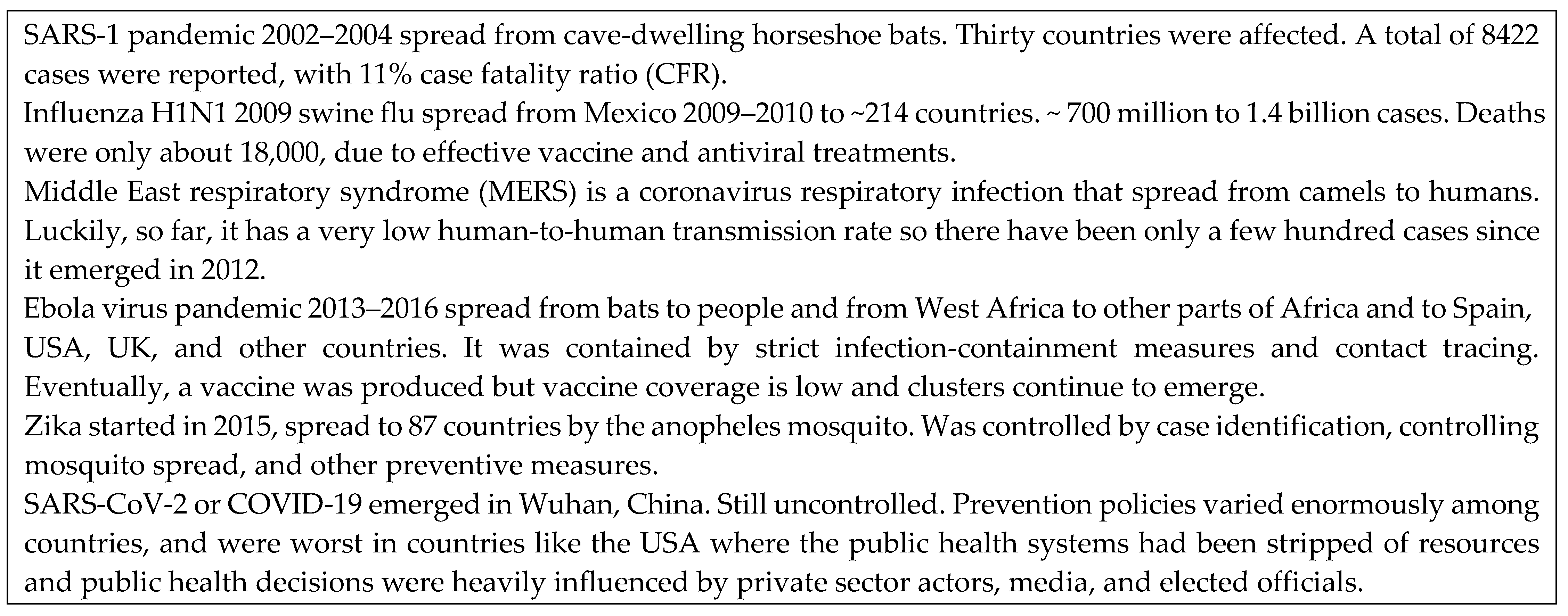 Pathogens 12 01023 g002 Pathogens 12 01023 g002