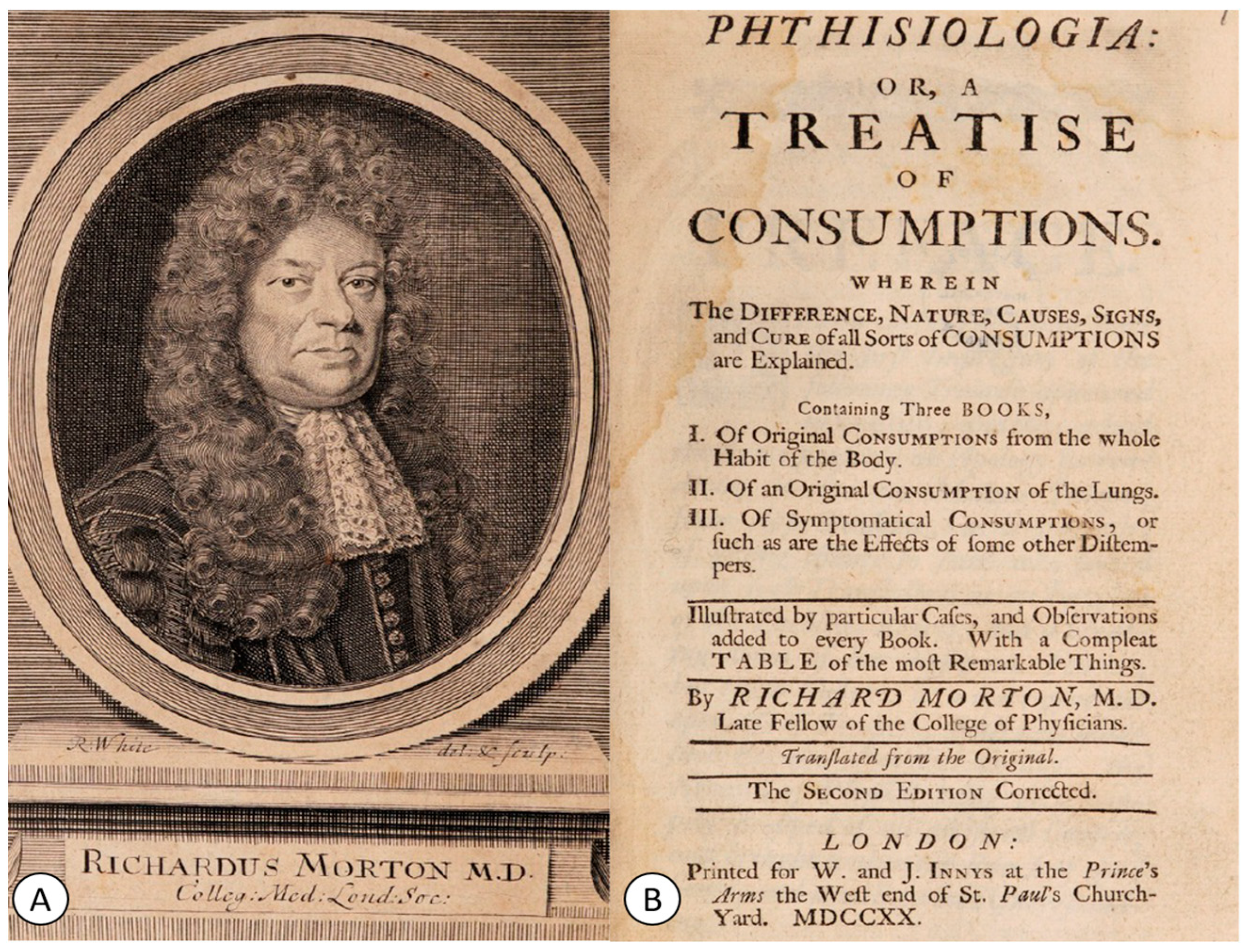 Pathogens 12 01026 g002 Pathogens 12 01026 g002