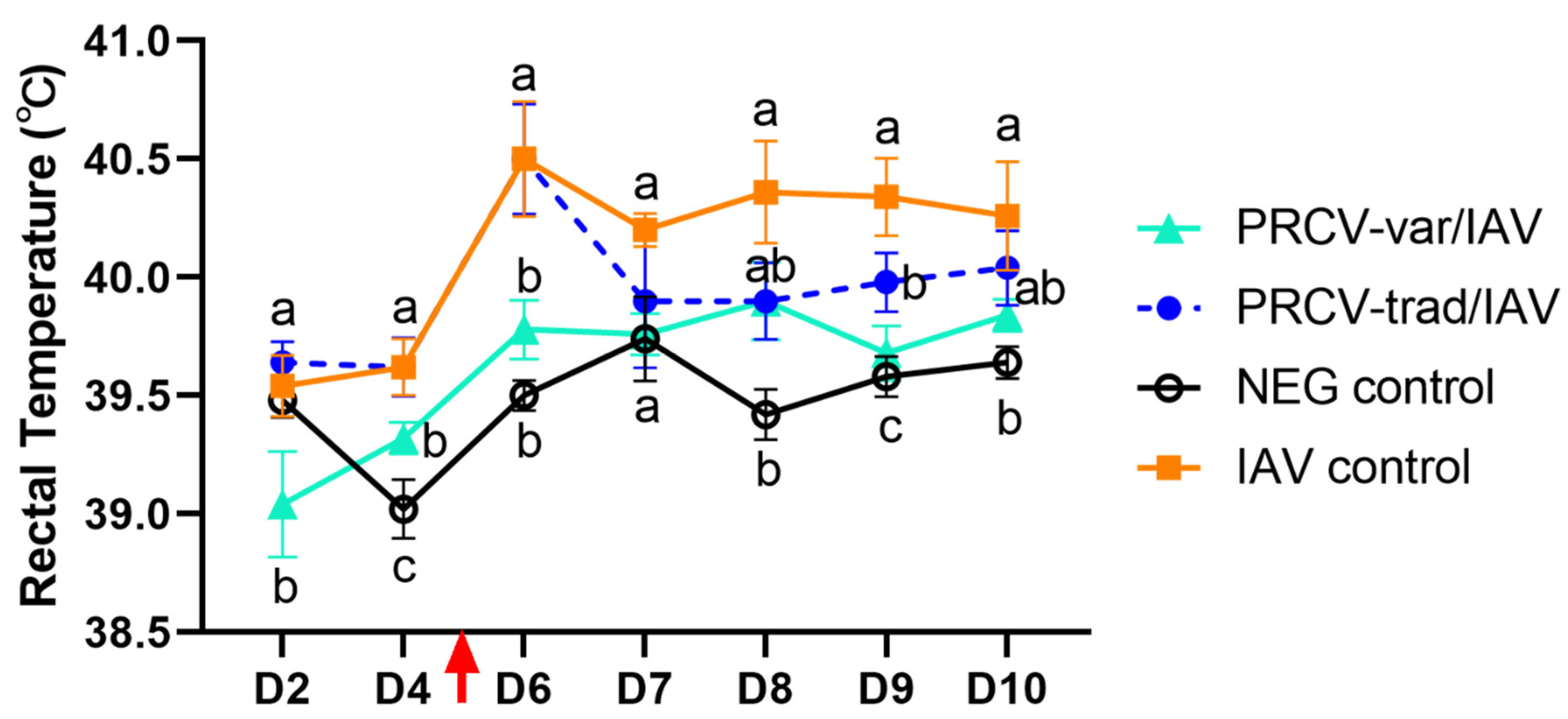 Pathogens 12 01031 g002