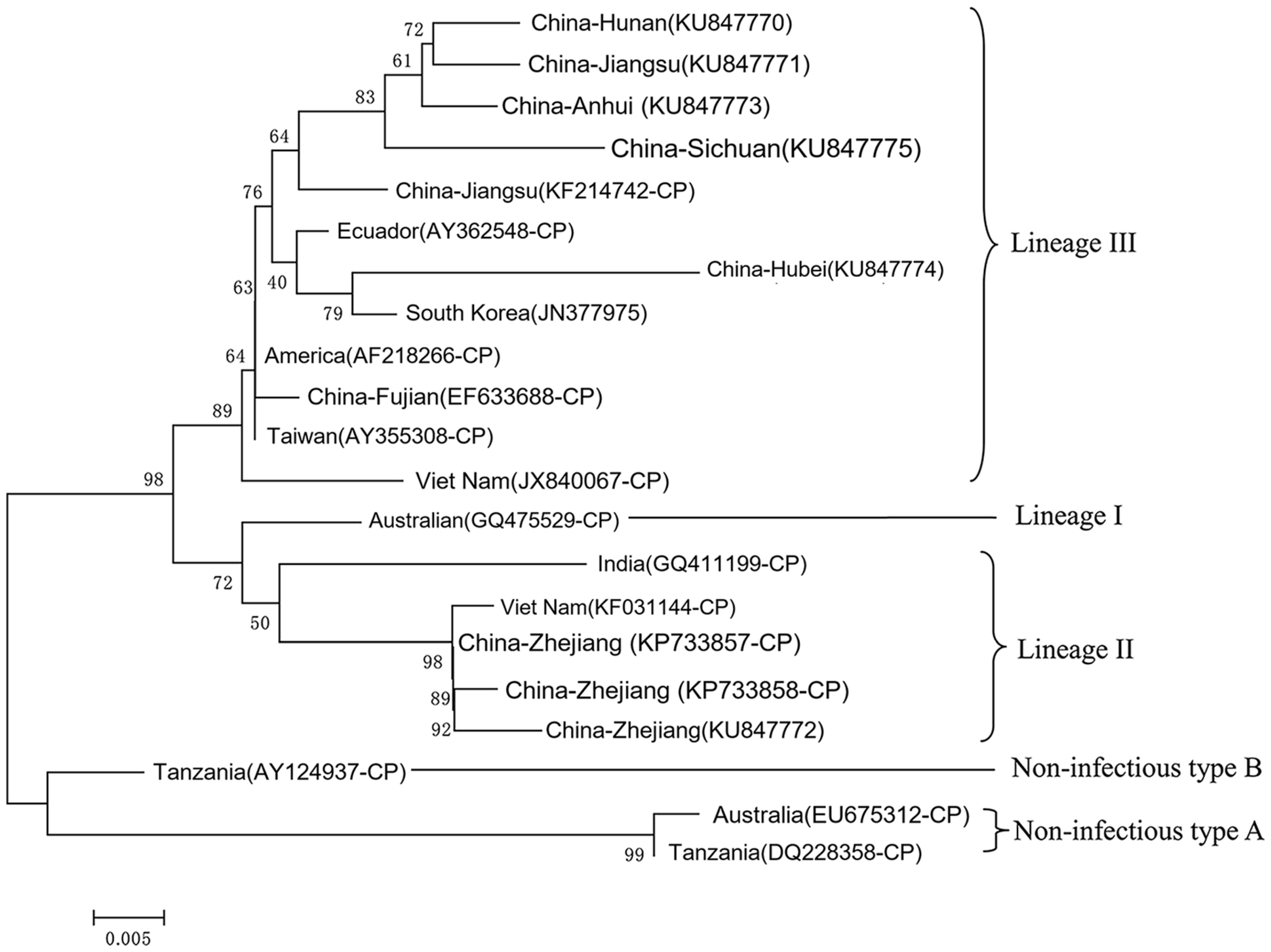 Pathogens 12 01038 g002