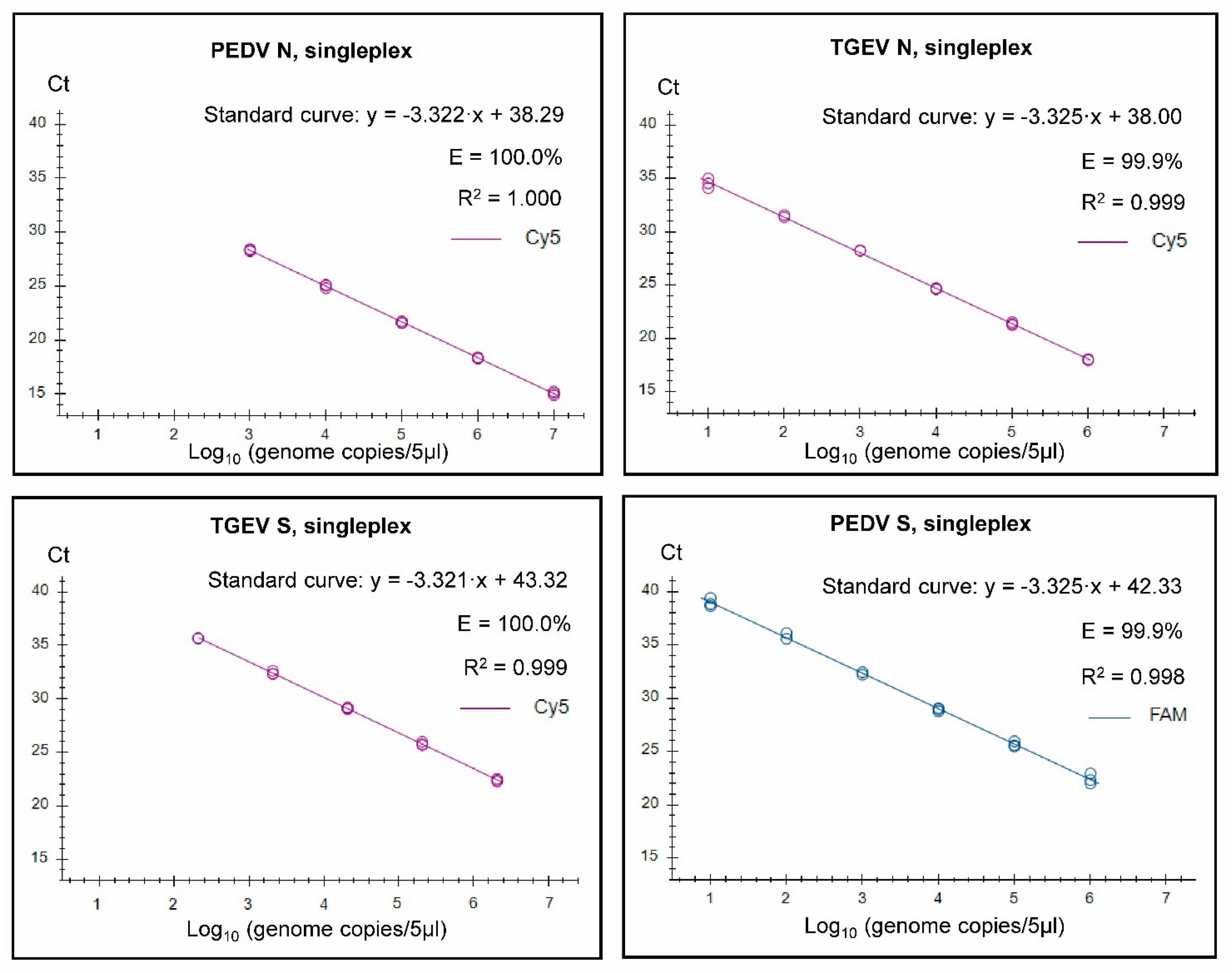 Pathogens 12 01040 g001