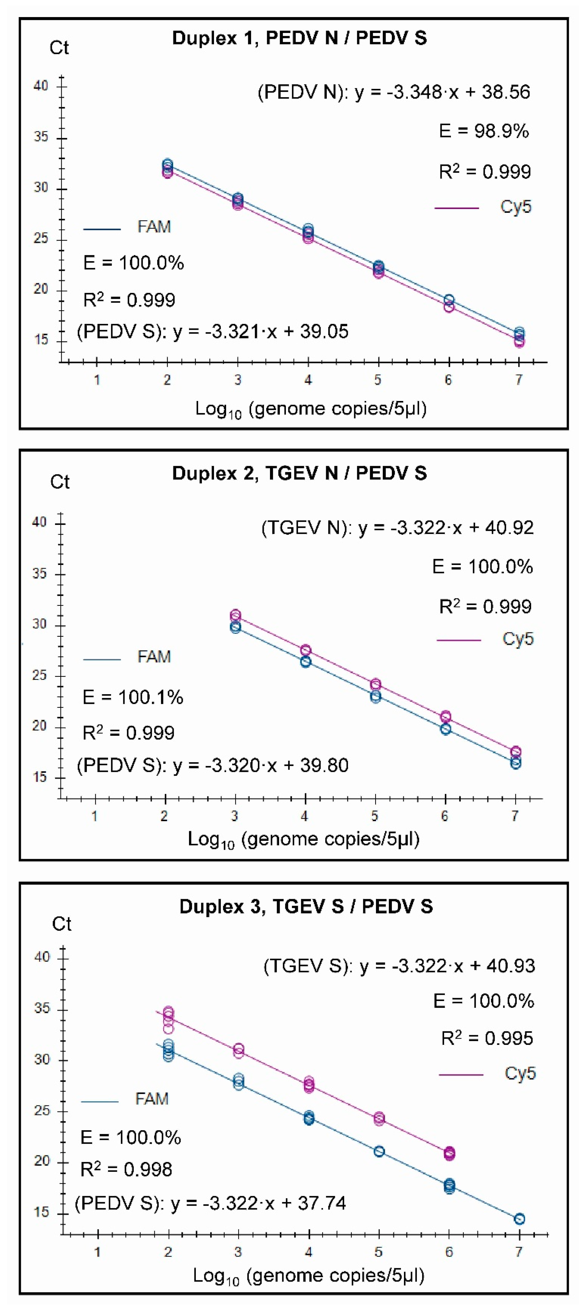 Pathogens 12 01040 g002