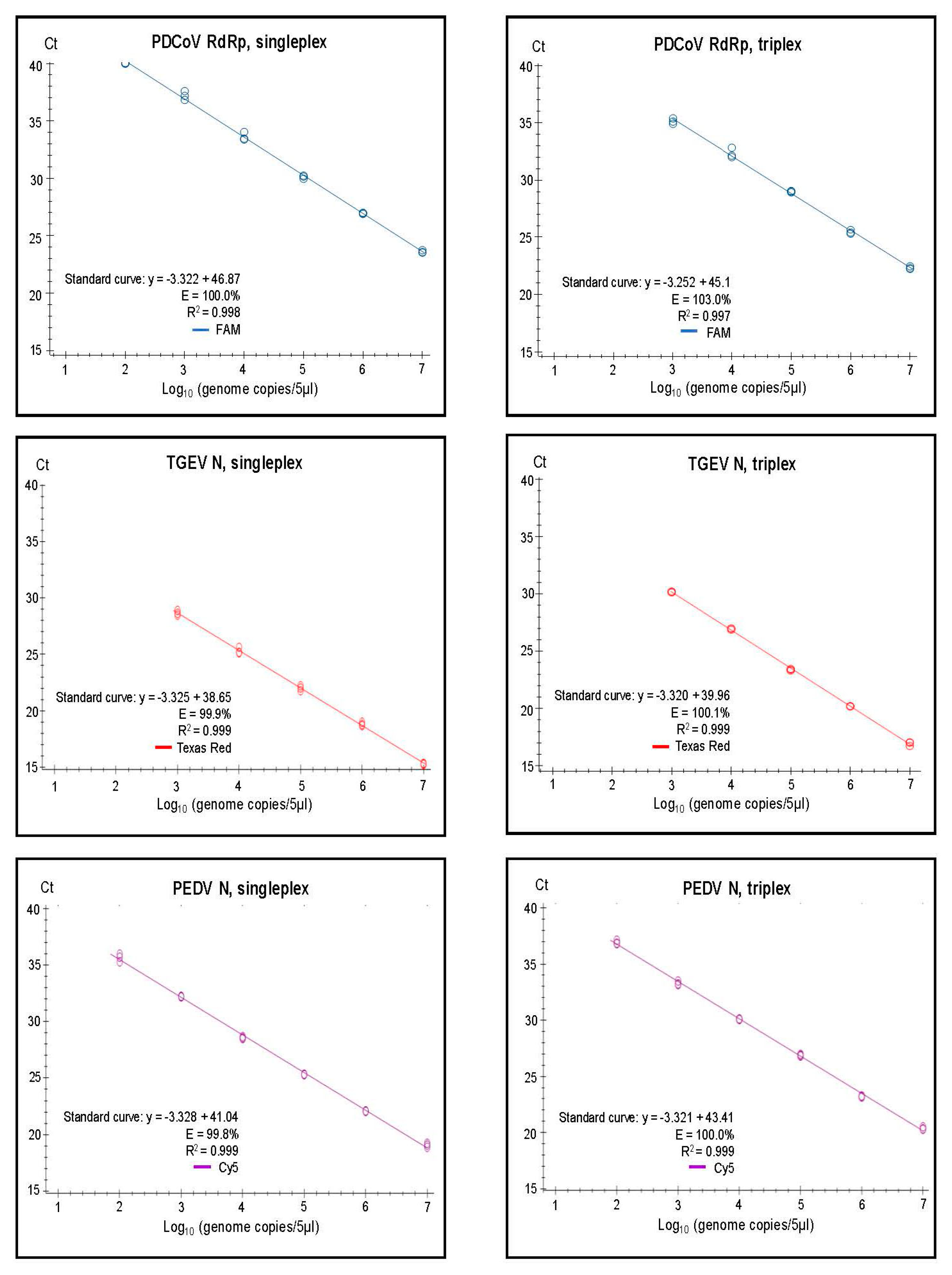 Pathogens 12 01040 g003