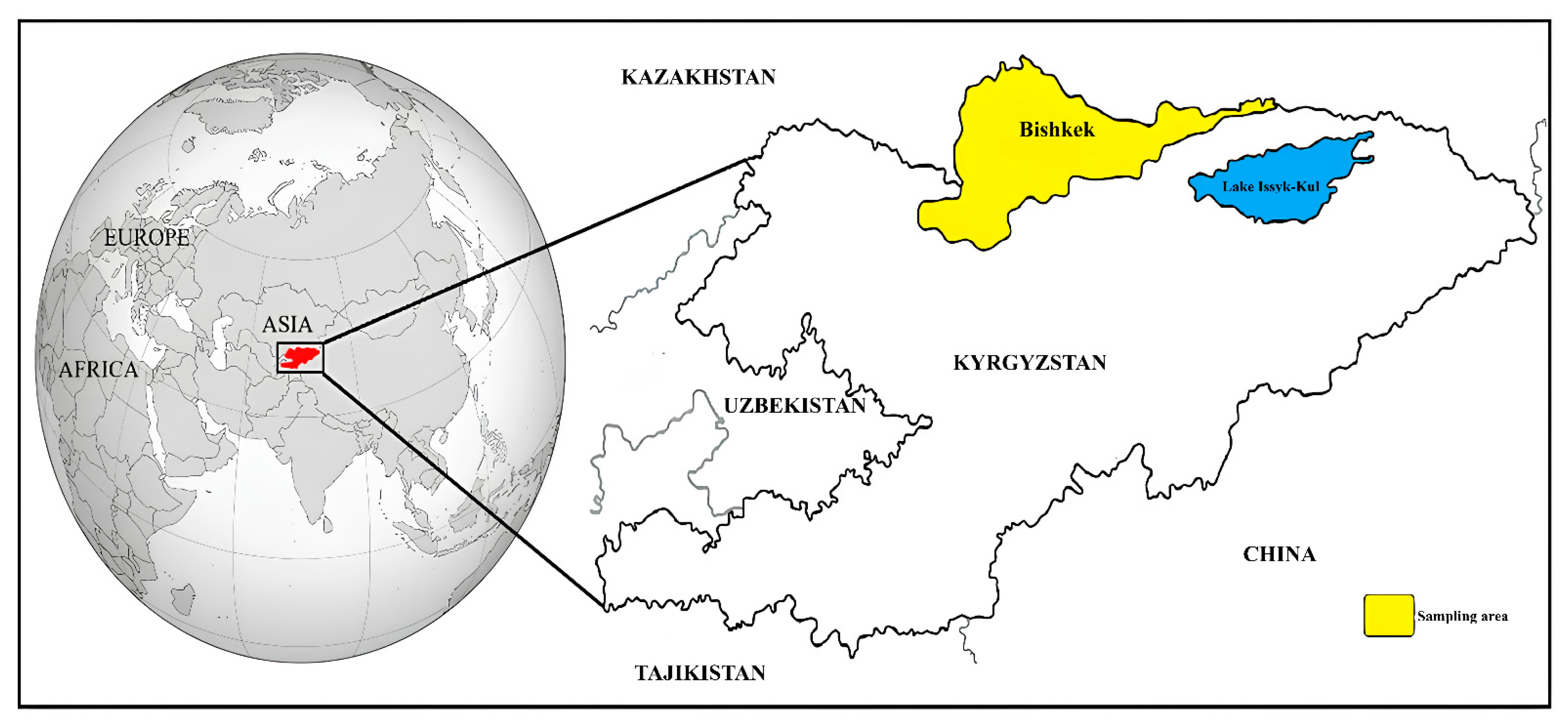 Pathogens 12 01046 g001