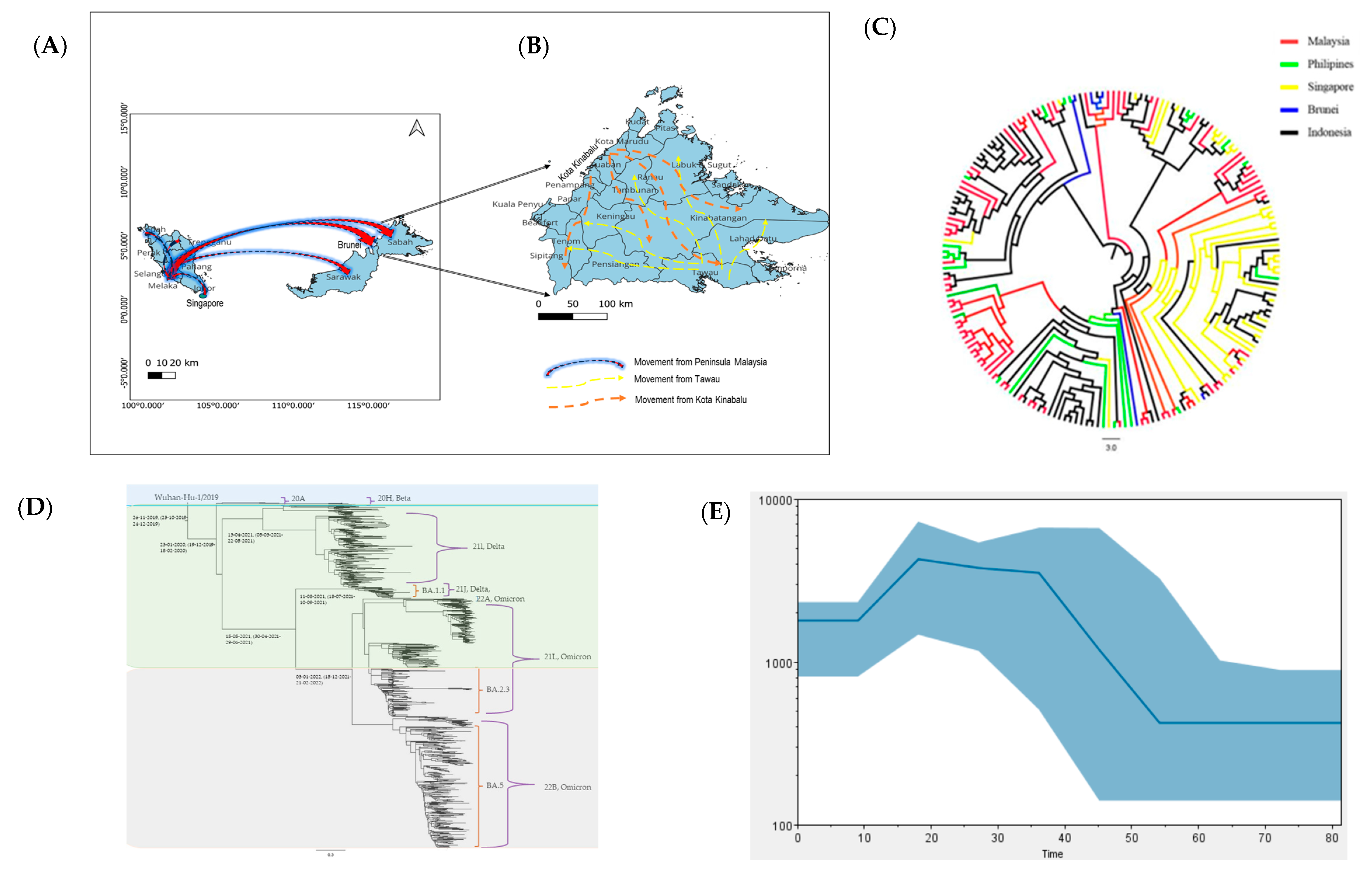 Pathogens 12 01047 g004