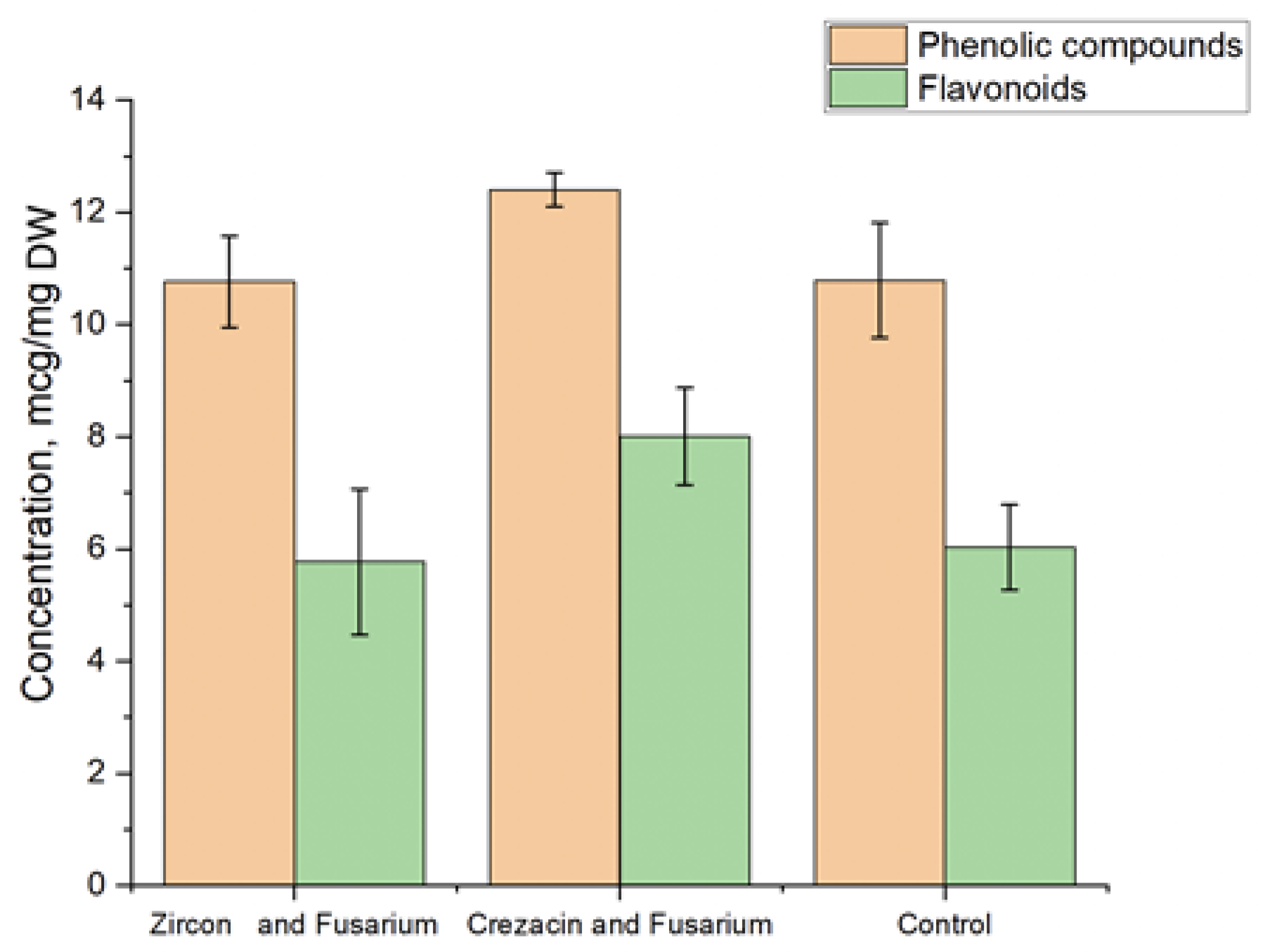 Pathogens 12 01051 g004