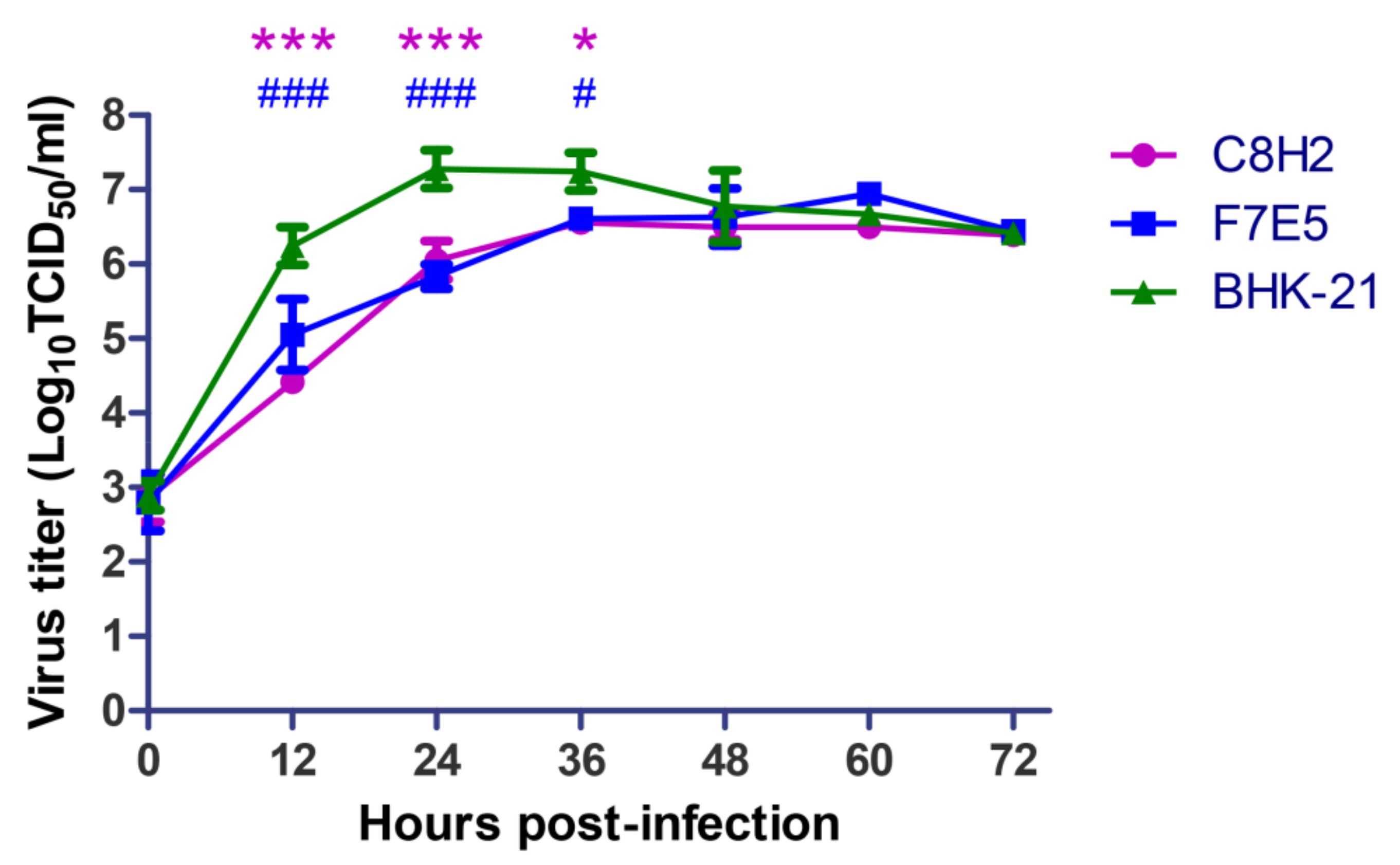 Pathogens 12 01058 g006
